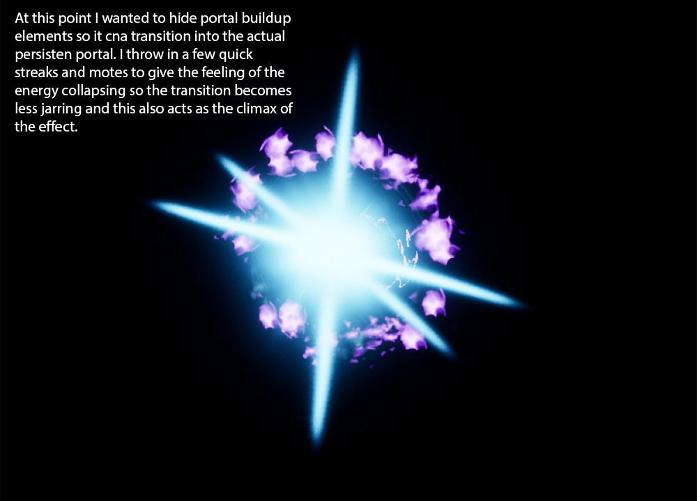 Portal_Description_3.png