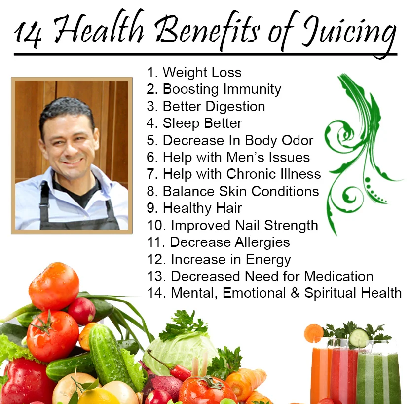 Healthier Ways and Better Habits.