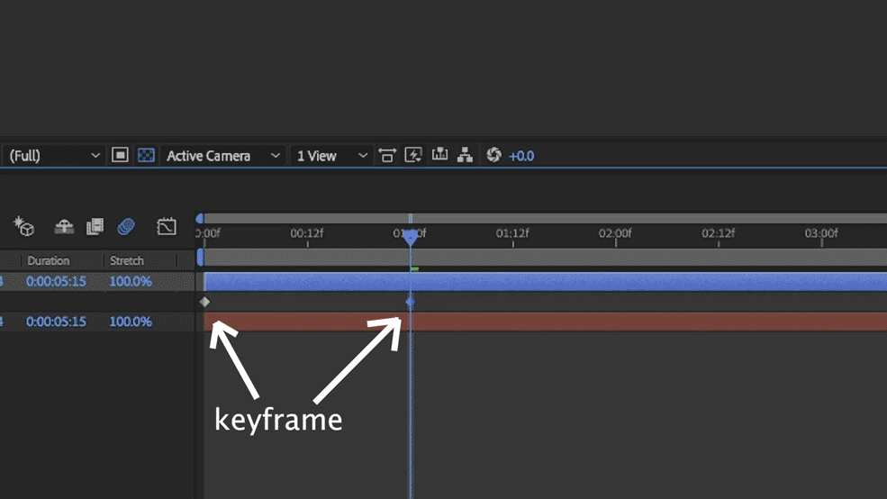 keyframes.gif