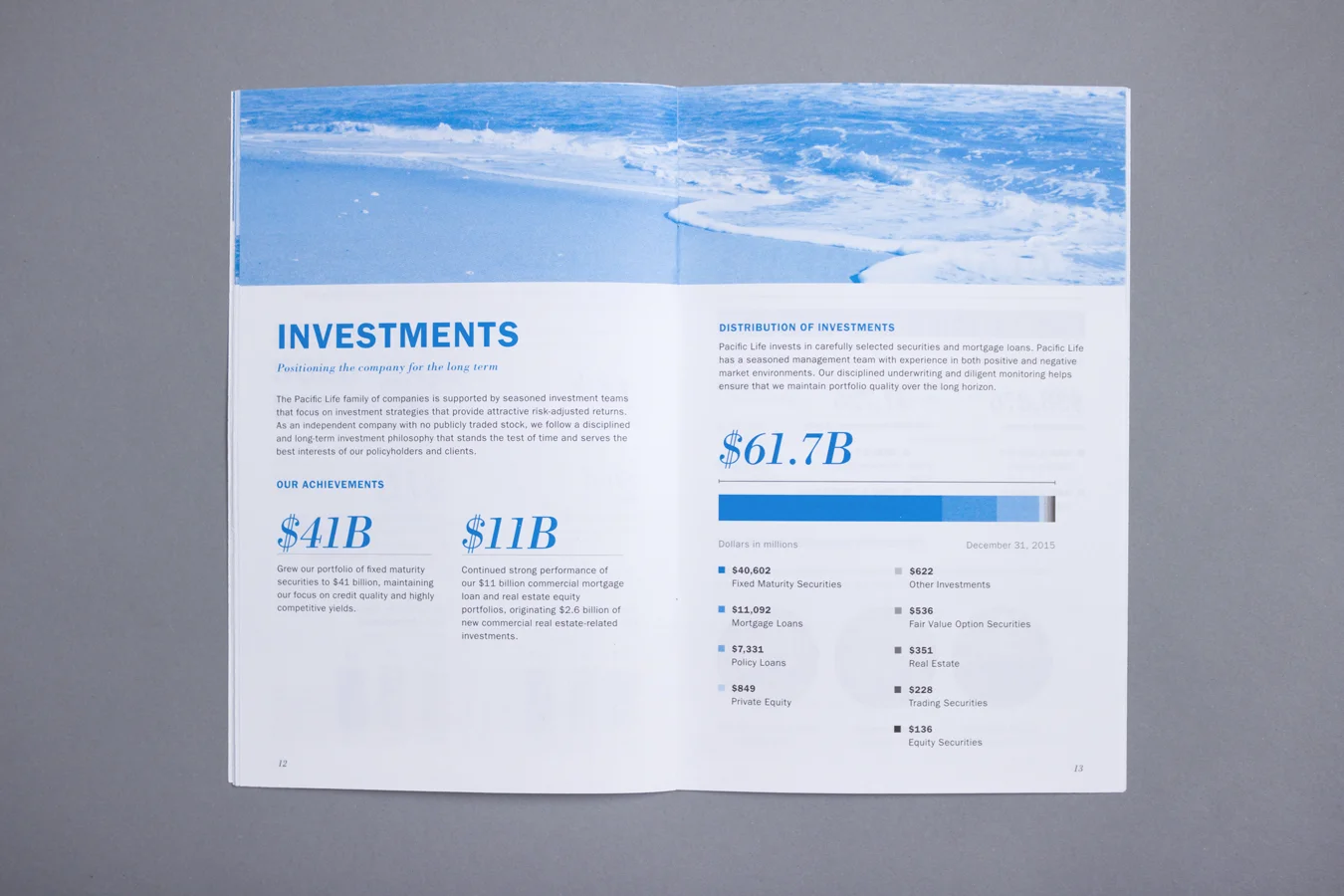 How-to-Create-On-Brand-Report-Design.jpg