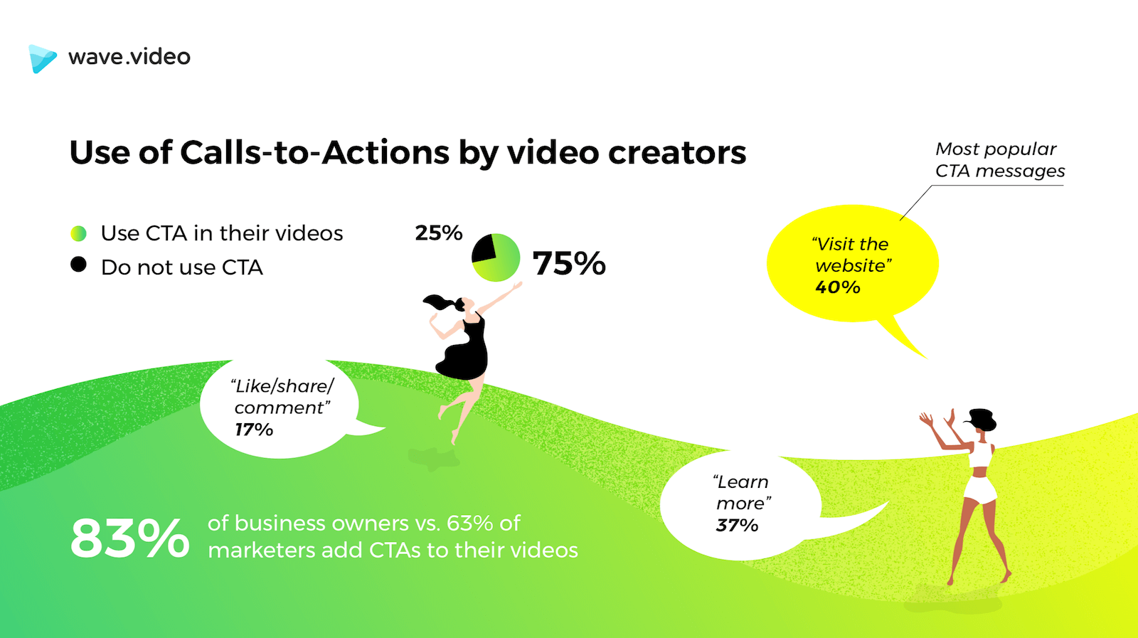 successful-video-ad-8-cta.png