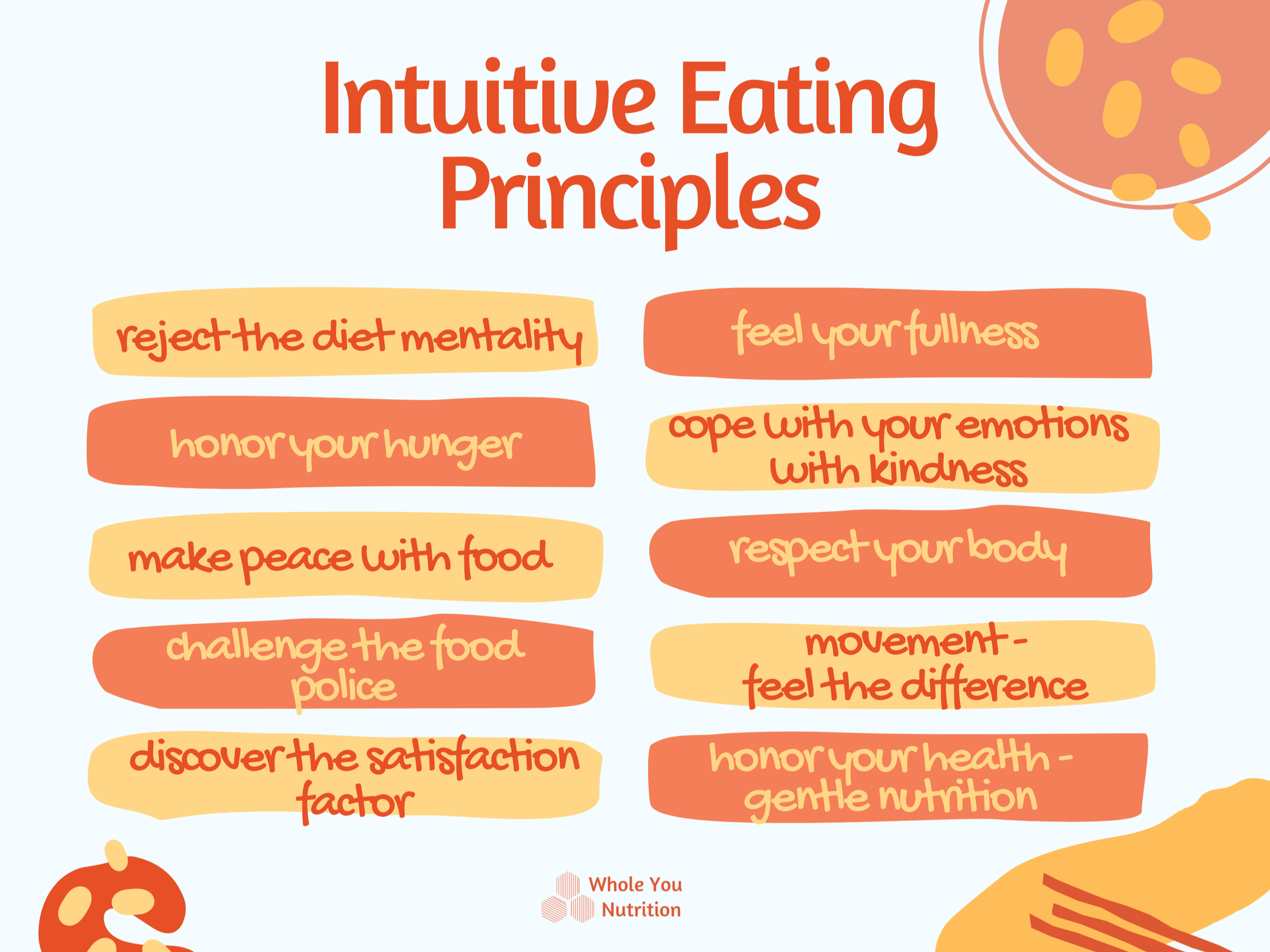 Intuitive Eating 101: The 10 Principles