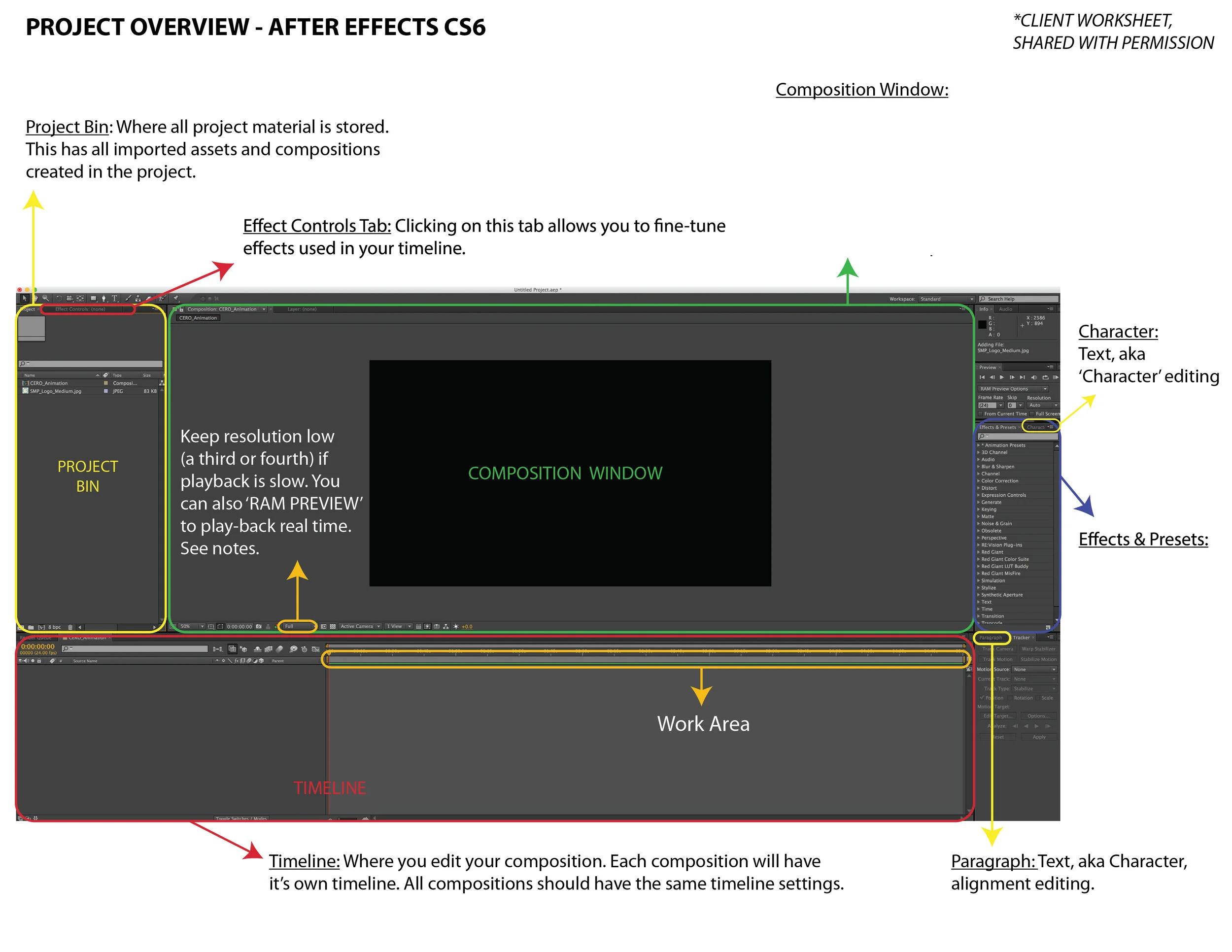 After Effects CS6 Overview
