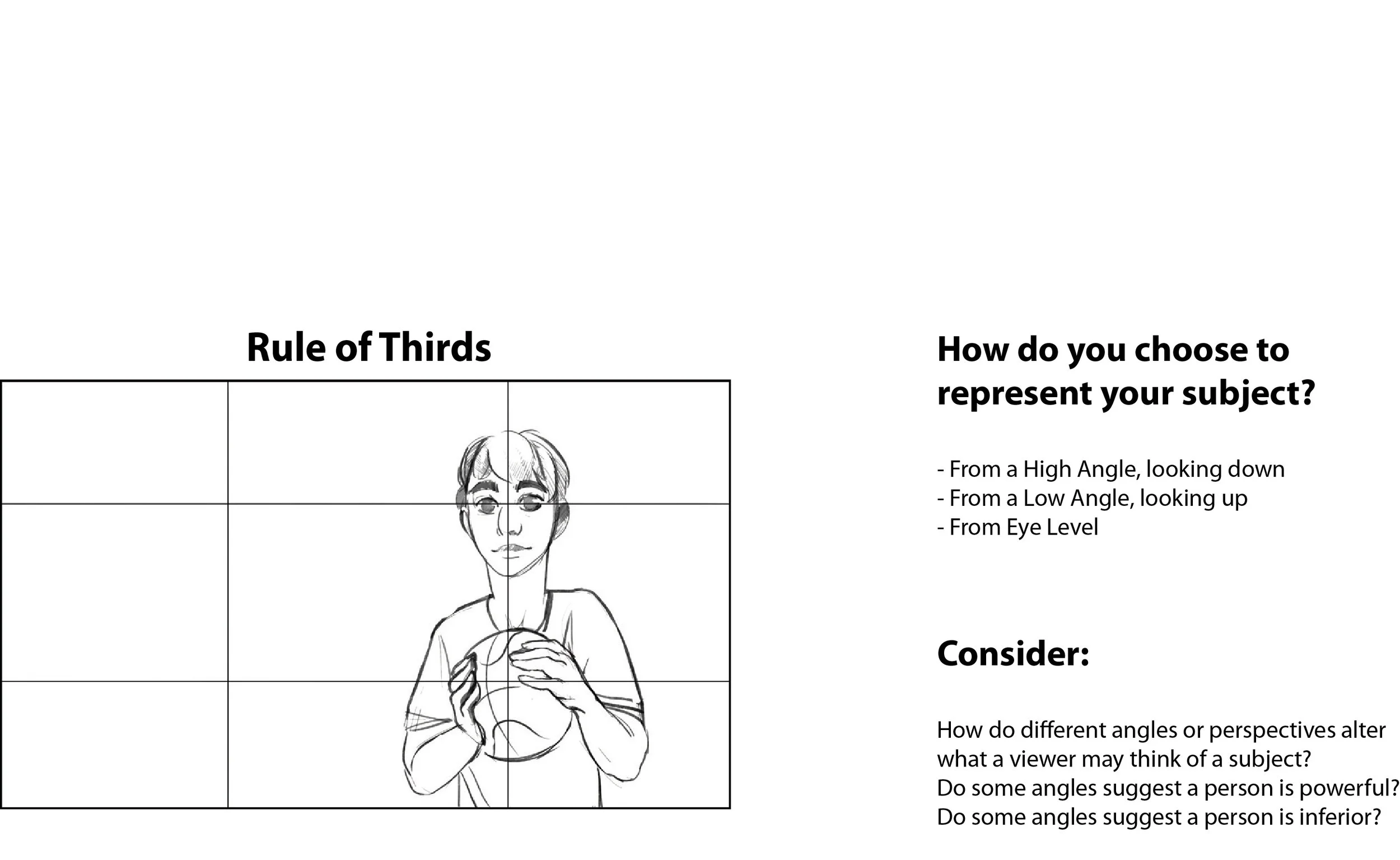 Framing Perspective Handout