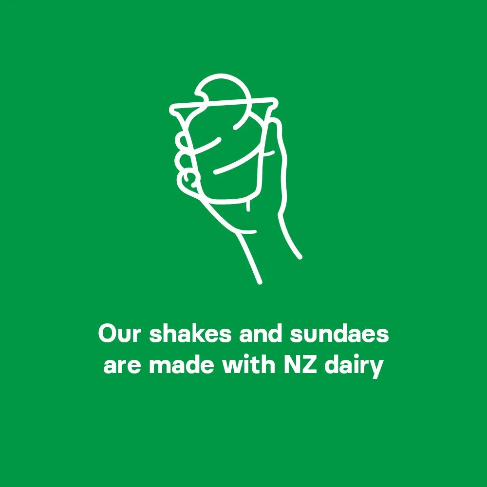 SO_Website Tiles 04-20 1000px-NZ Dairy.jpg