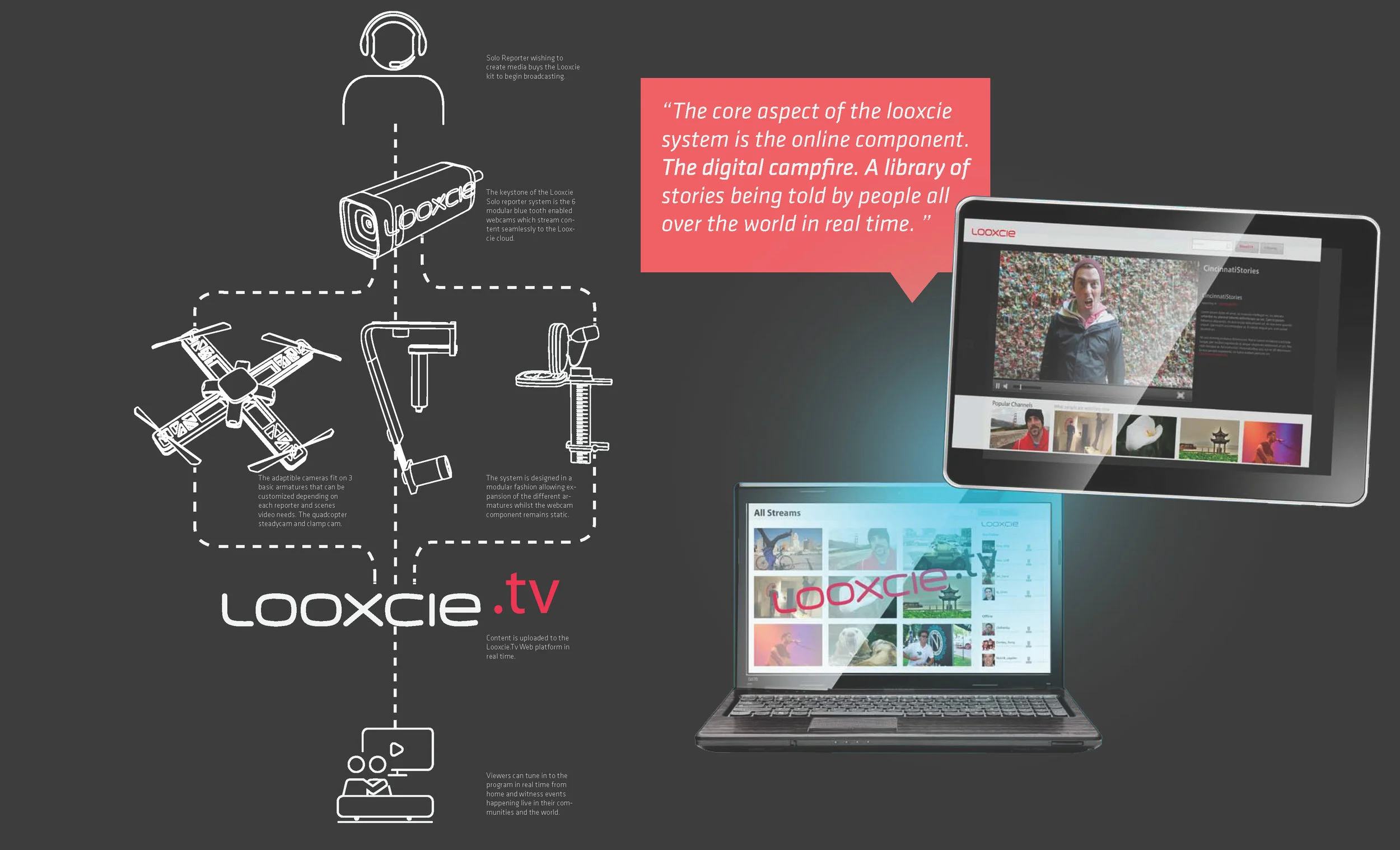 Looxcie tv_Page_57.jpg