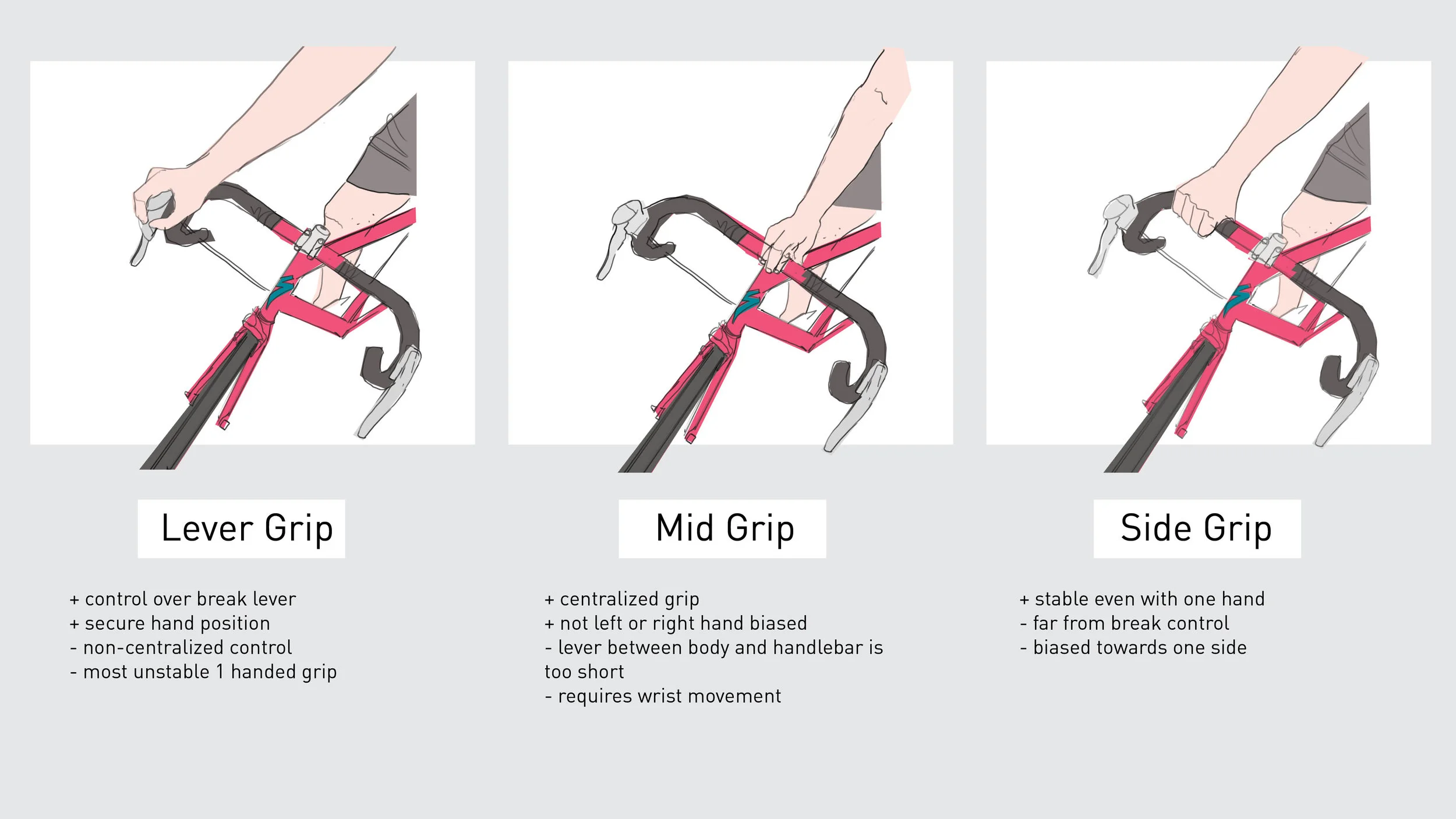 specialized mini project squre4.jpg