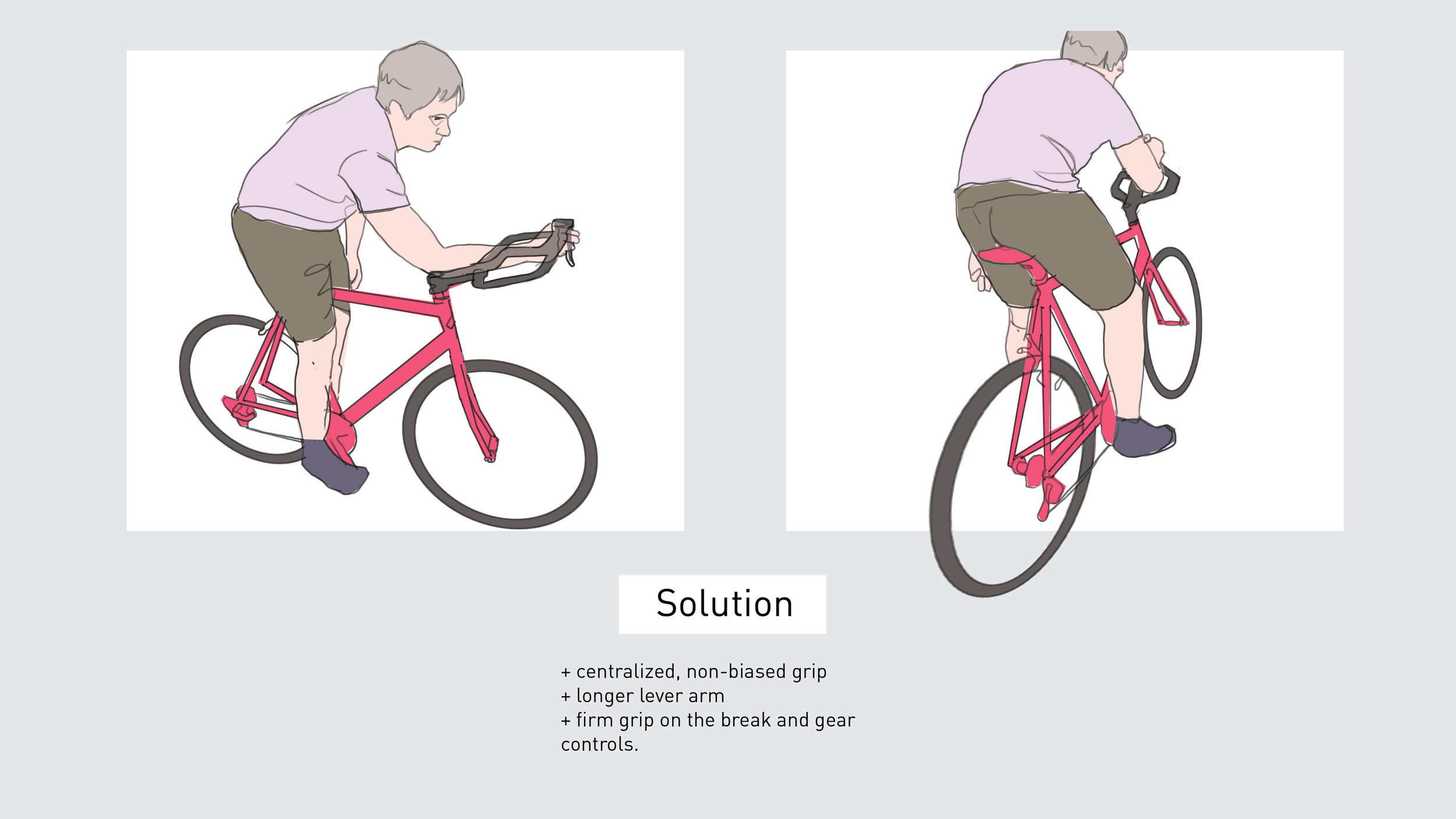 specialized mini project squre5.jpg