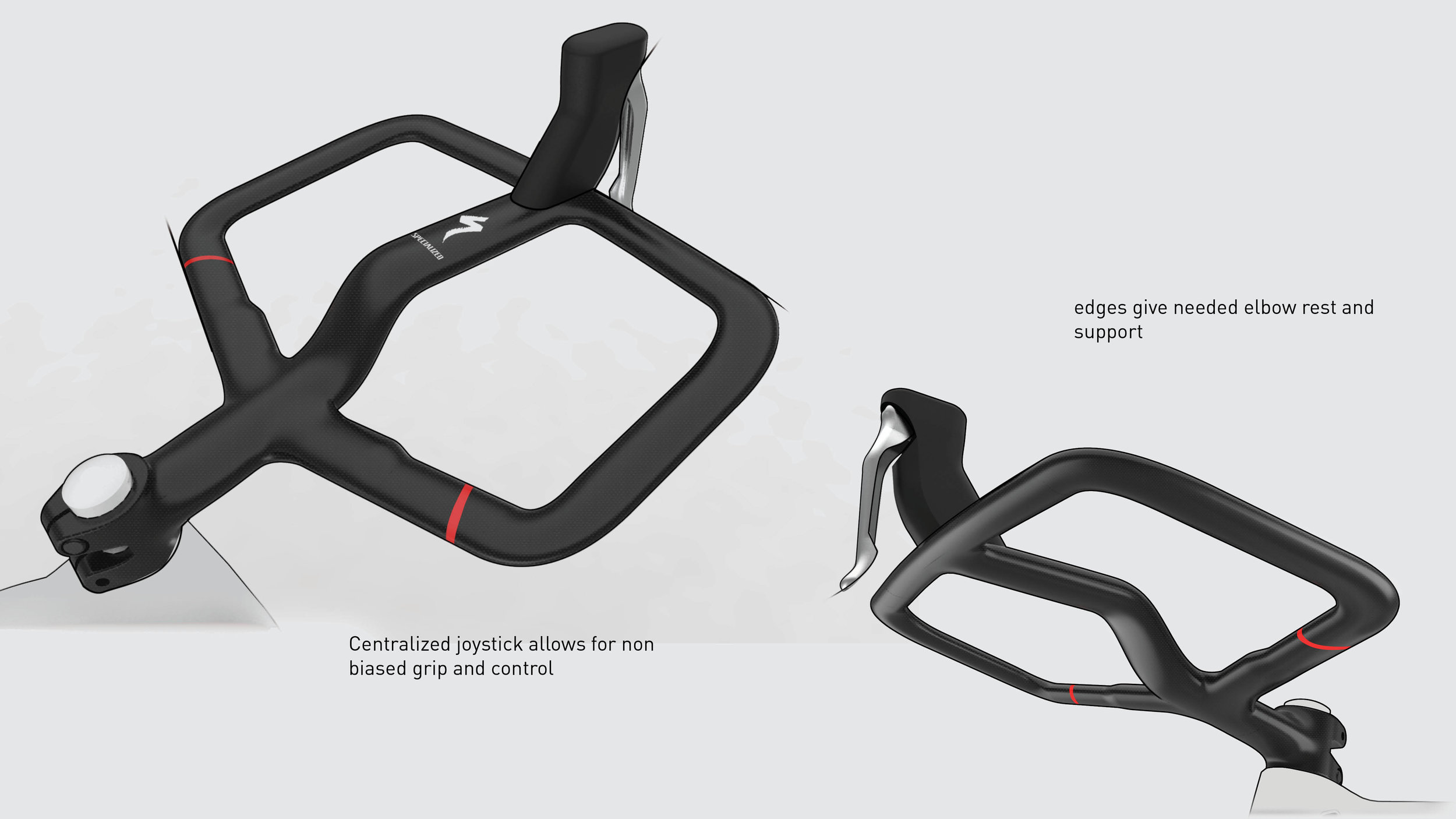specialized mini project squre6.jpg