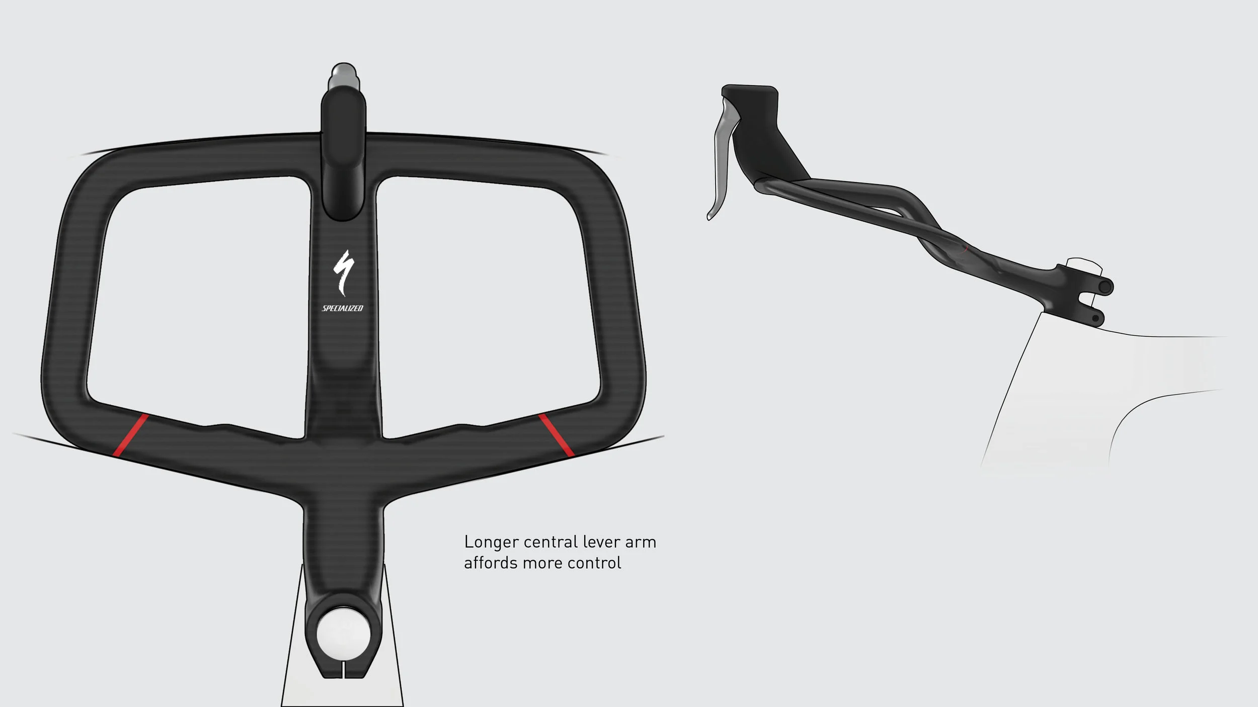 specialized mini project squre7.jpg