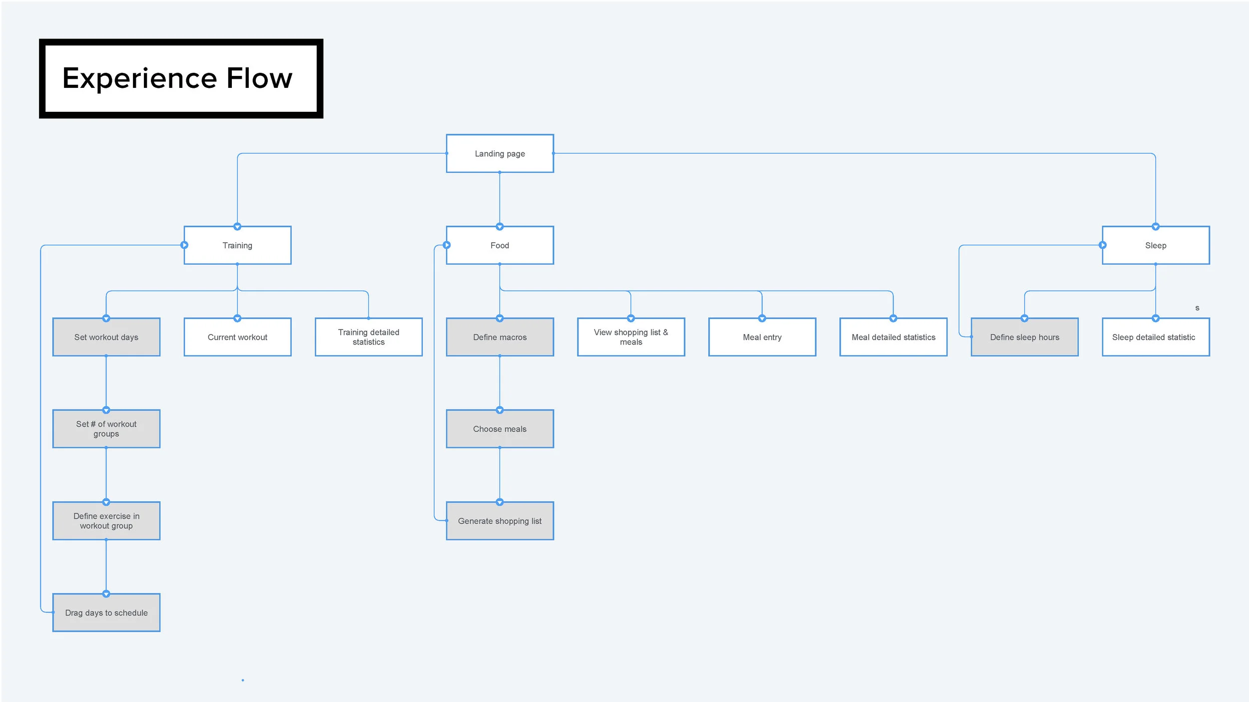 Turo Deck_Page_061.jpg
