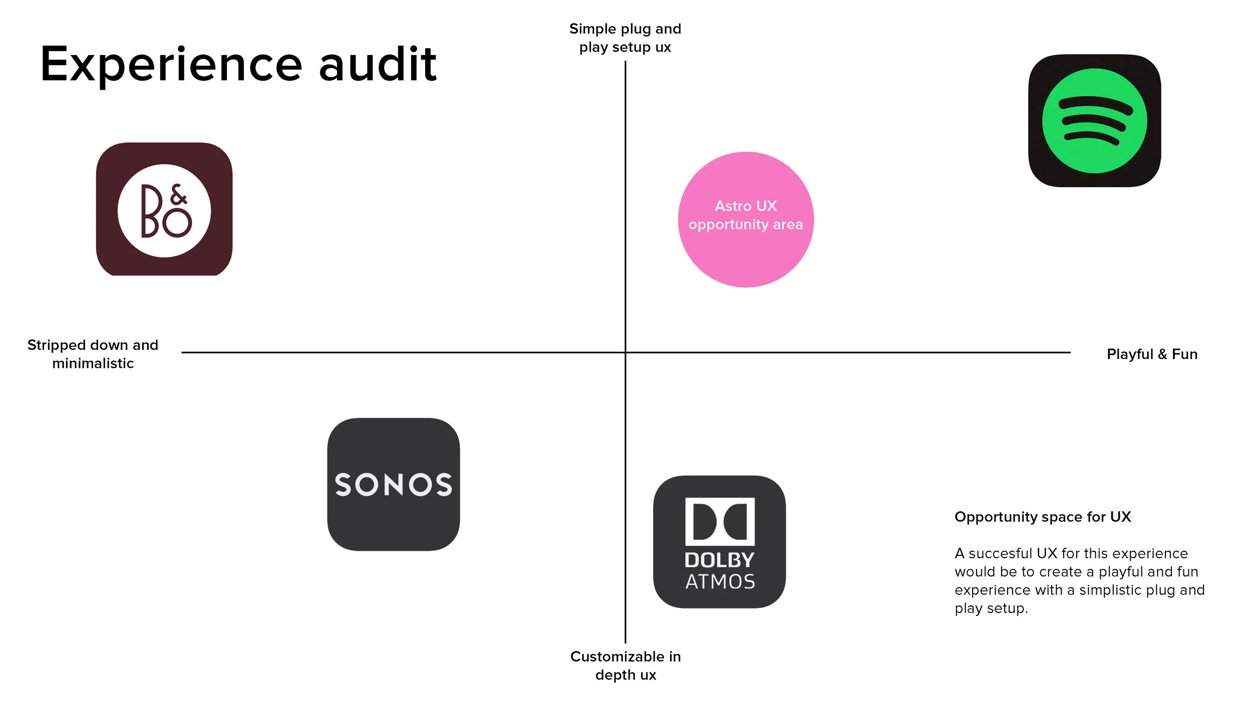 Turo Deck_Page_026.jpg