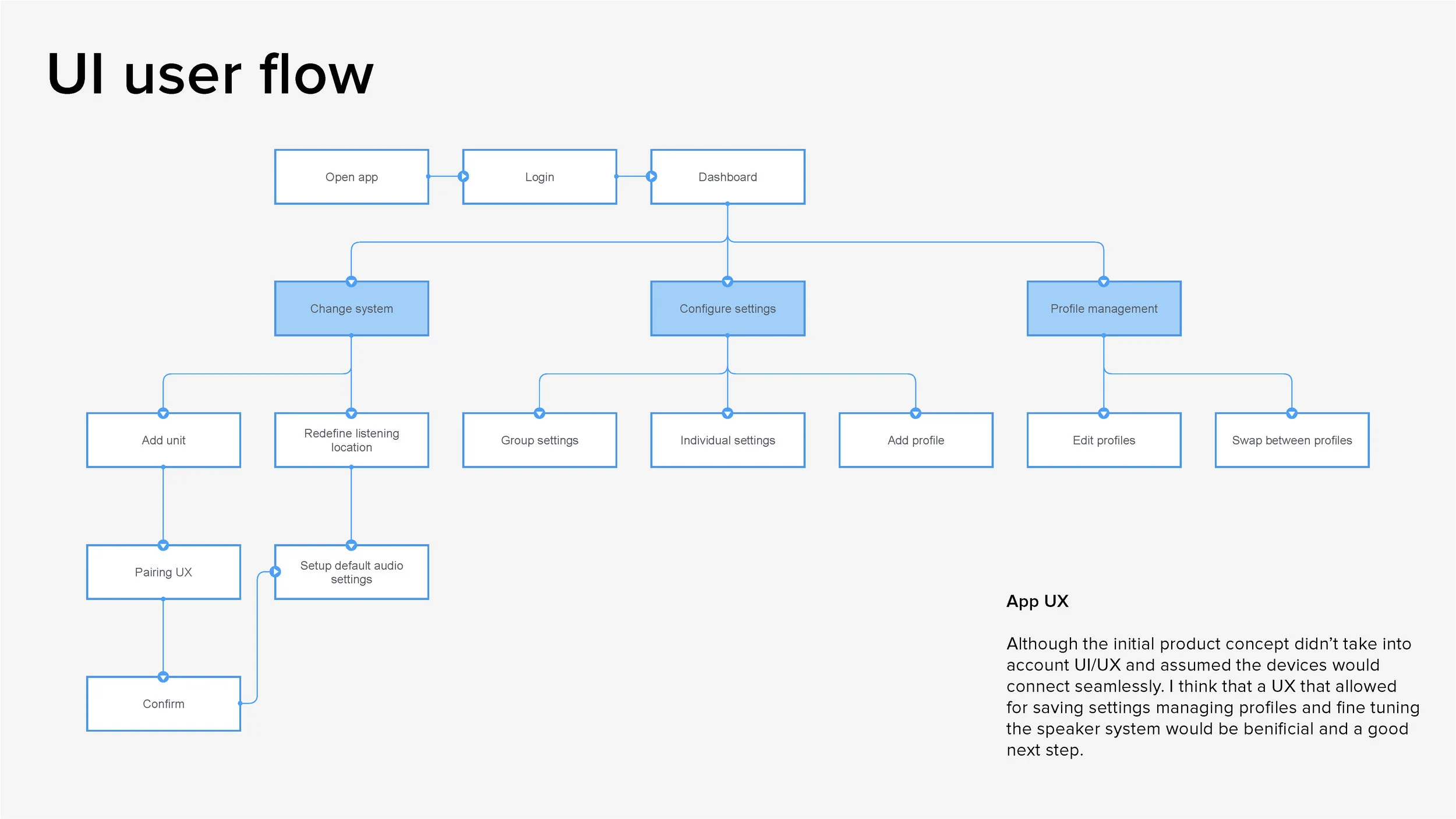 Turo Deck_Page_027.jpg