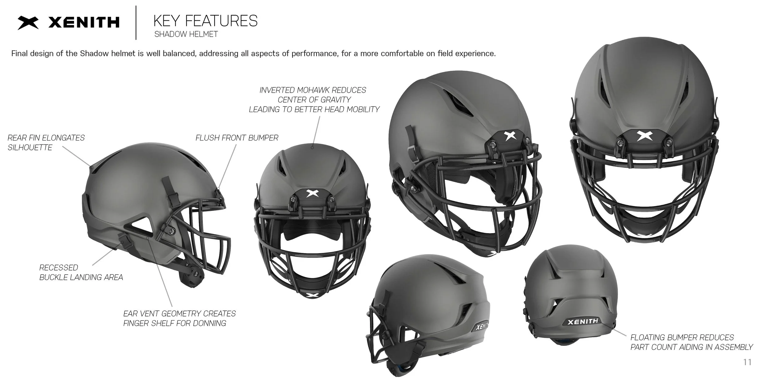 are all hjc helmets snell approved Why not buy this Snell approved HJC i11 helmet for $200?