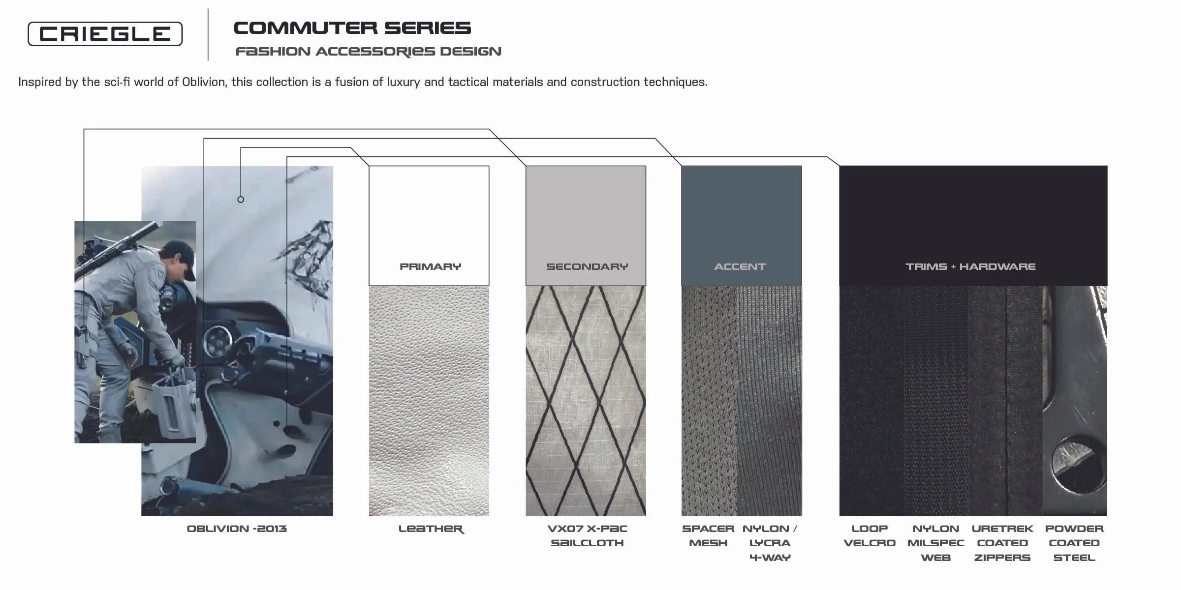 CMTR PACK FAD PORTFOLIO_CMF UPFDATE 2026.jpg