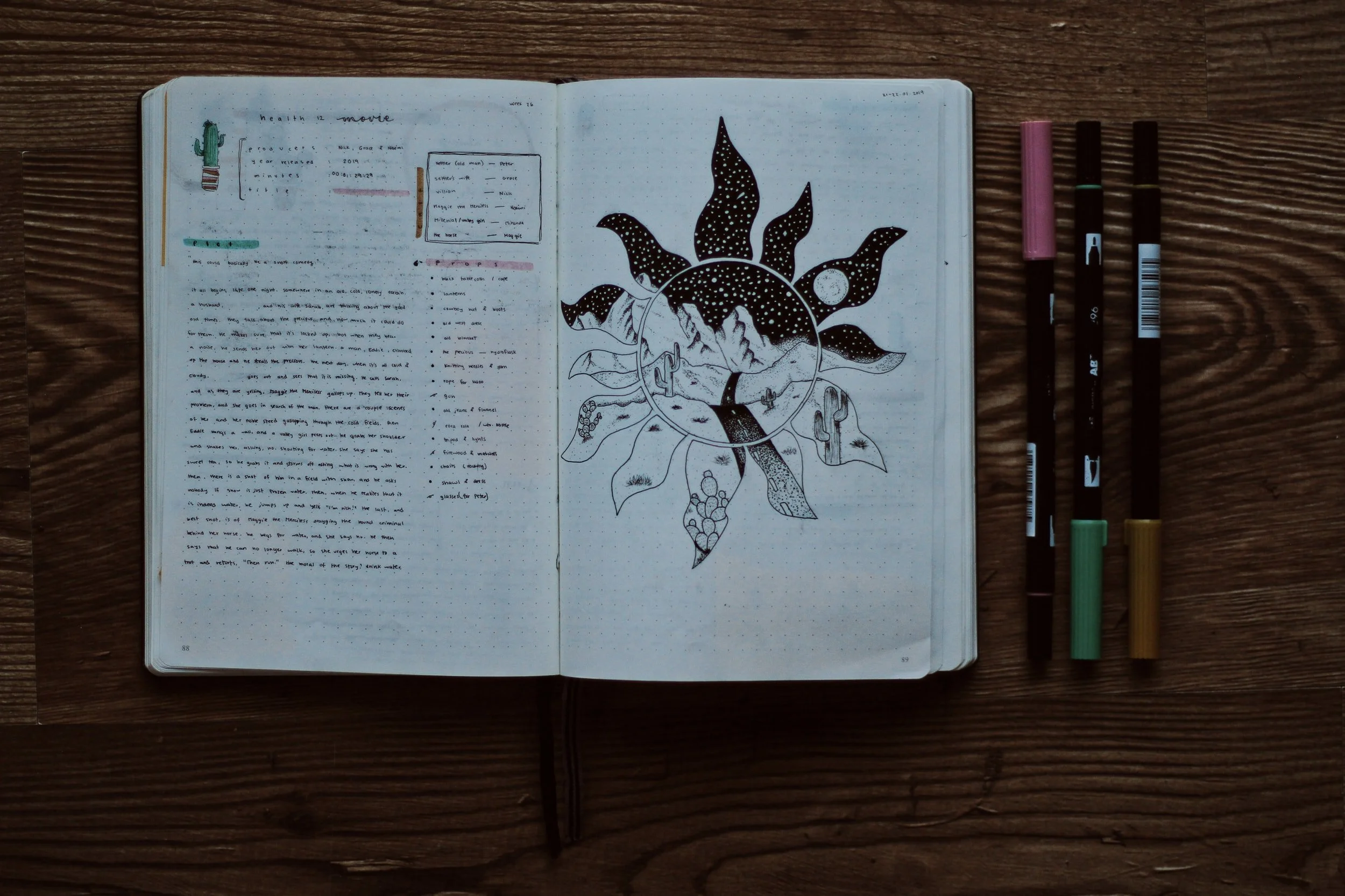 Chronically Creative – Art Therapy Group for those who endure Chronic Illness
