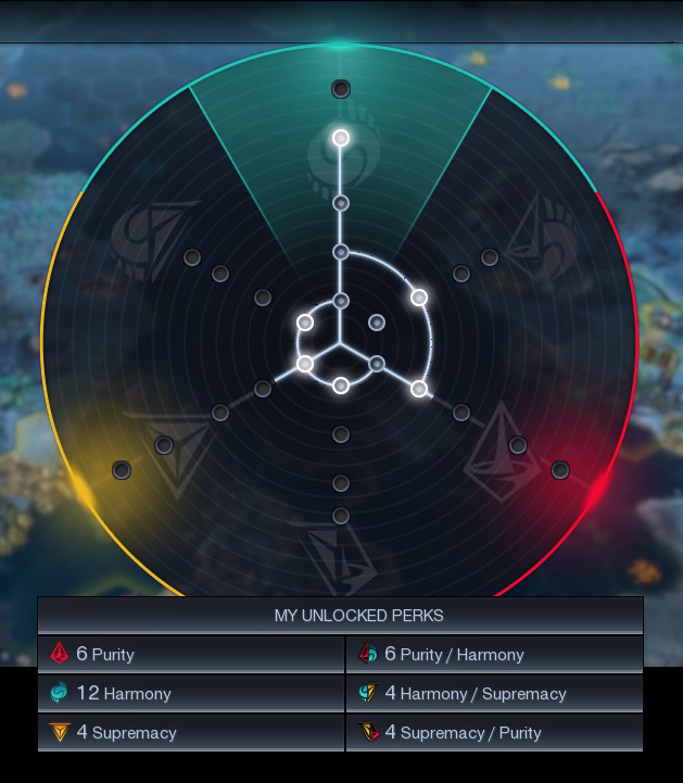 Sid Meier's Civilization: Beyond Earth: Rising Tide - Affinity Wheel UI