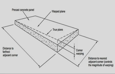 tolerances.jpg