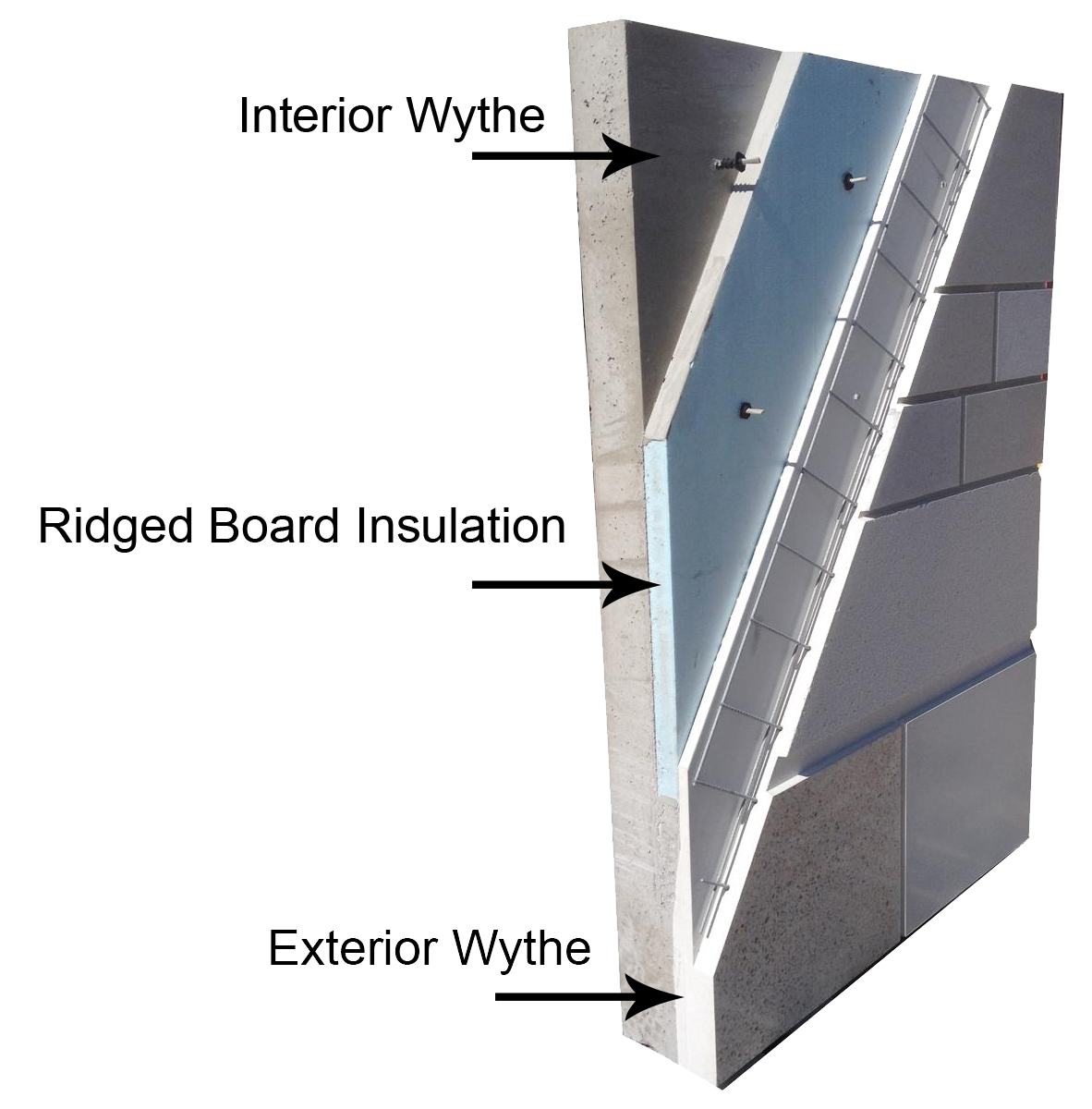 Structural Wall Panel Systems – Wall Panel Systems – TQYLA