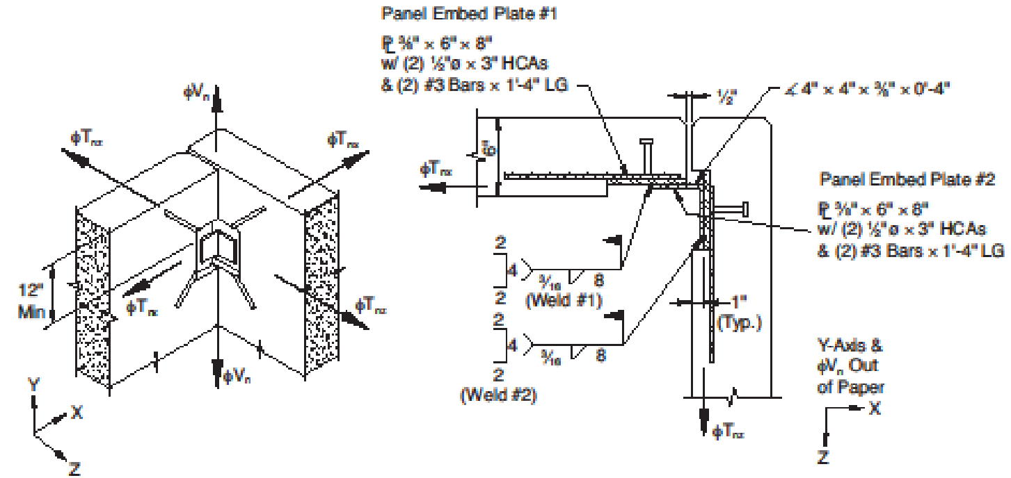 Figure 18: Typical recessed corner connection.