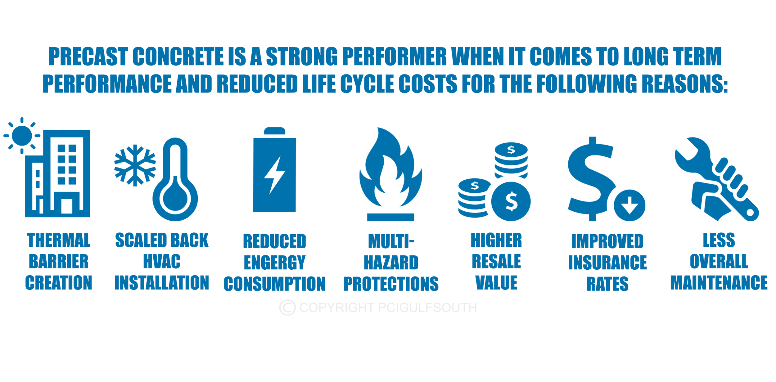 Life Cycle Infographics 2.png