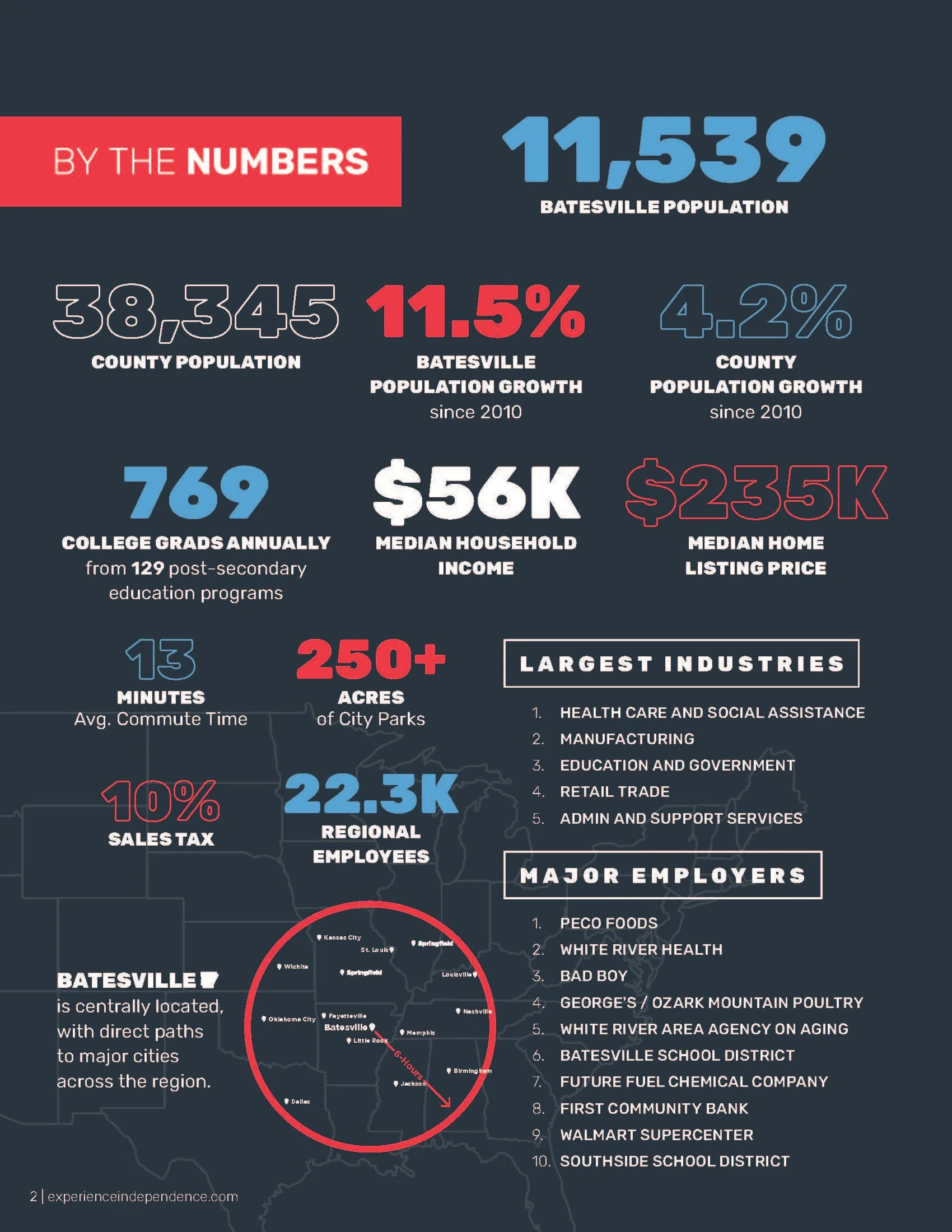 2026 Insiders Guide - FINAL - Issuu_Page_04.jpg