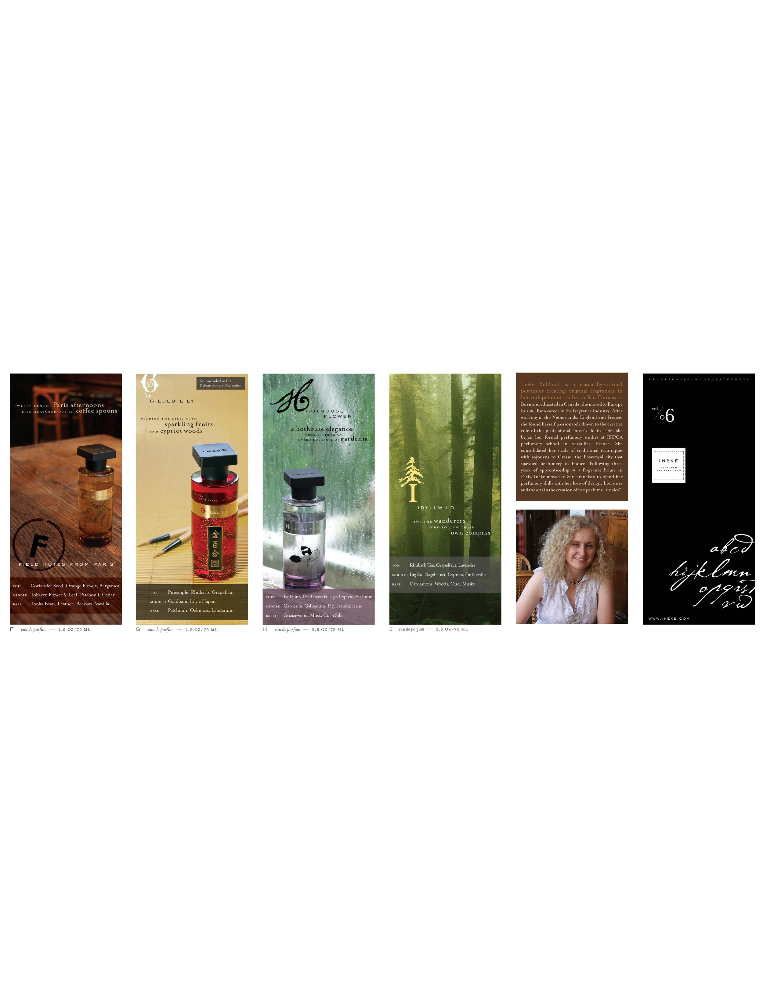 Discovery Collection of Niche Fragrances