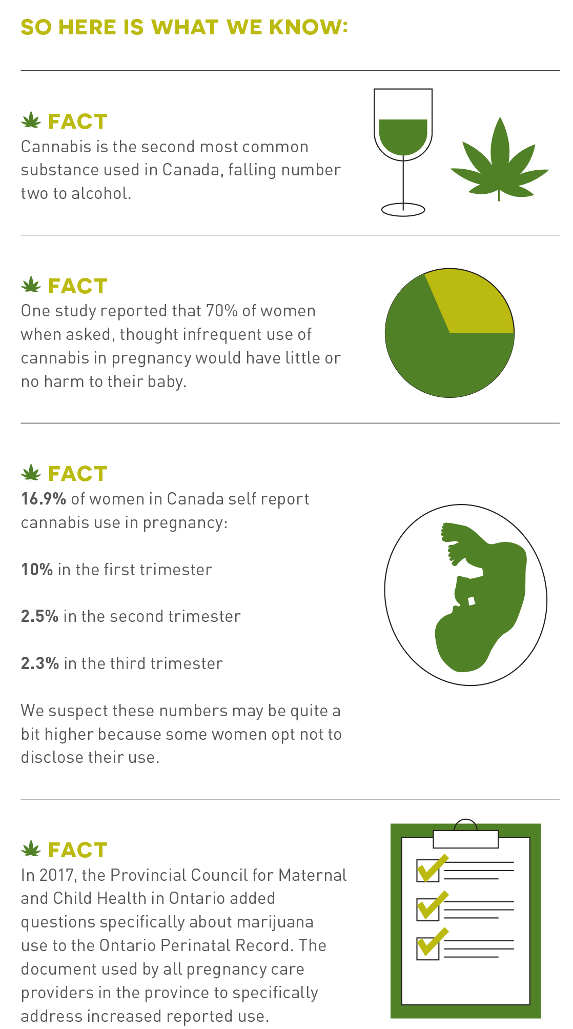 HolisticParent_Spring2019_21 - infographic.jpg