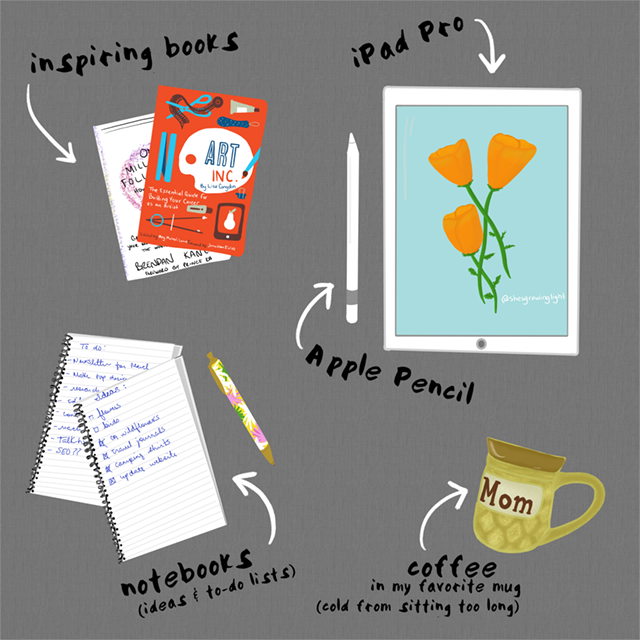 Editorial &amp; Spot Illustrations