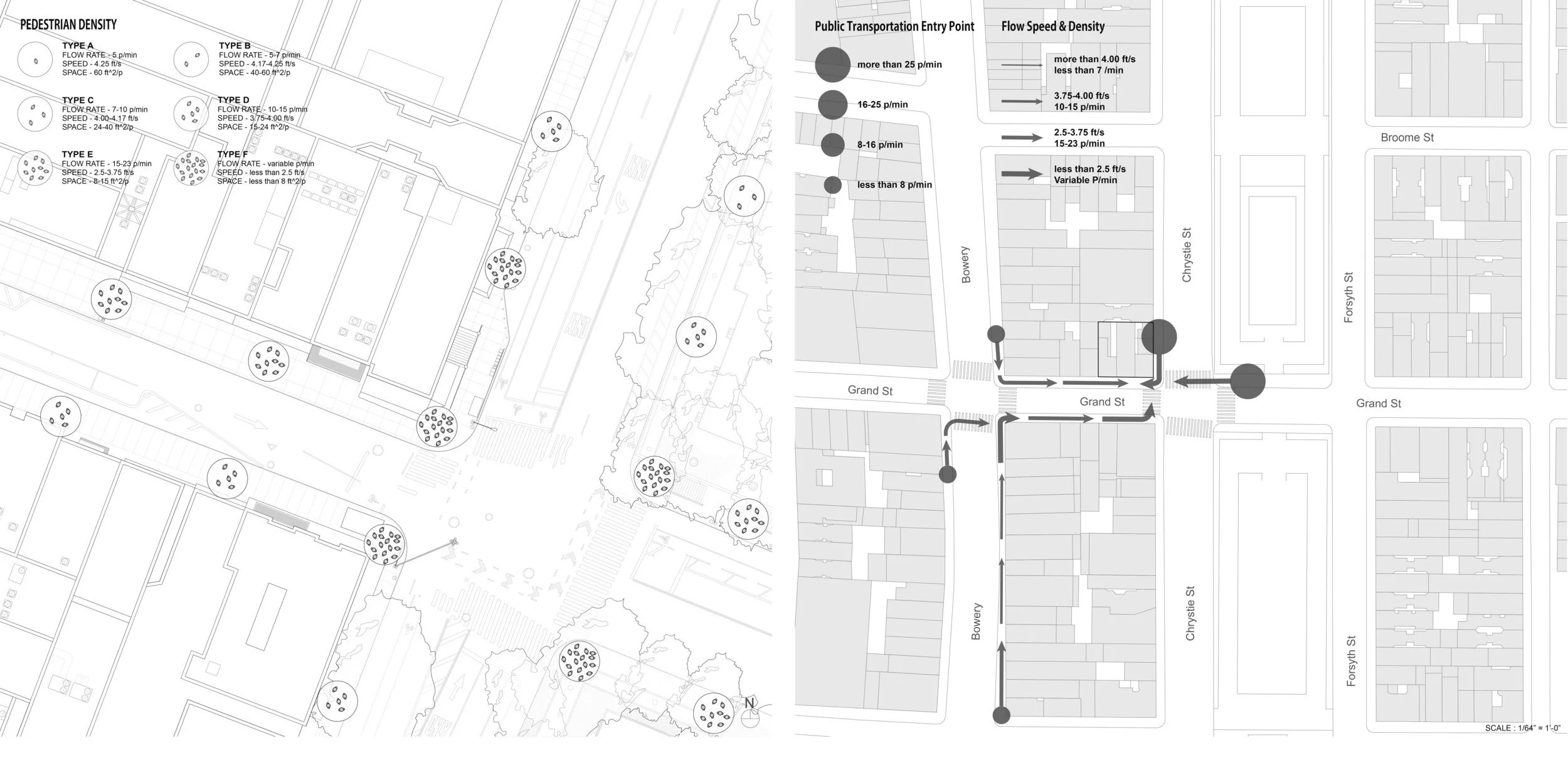 PLANS