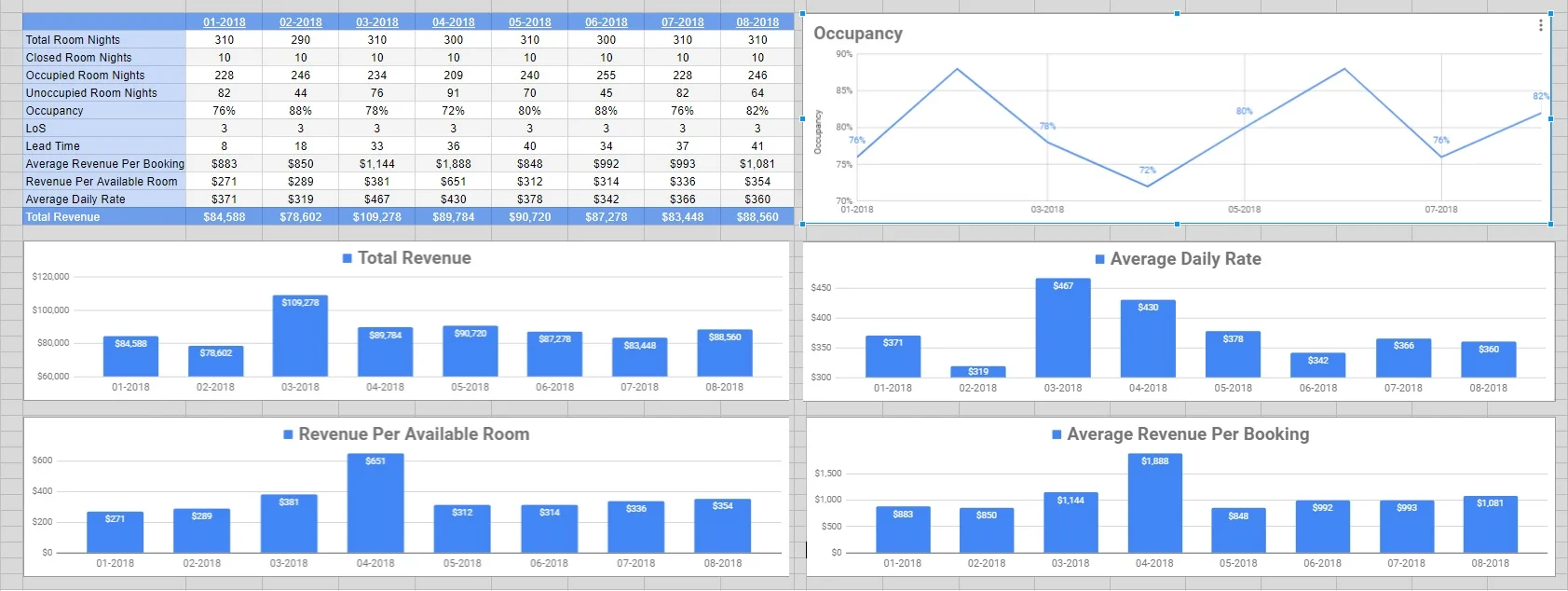 Analytics example.jpg