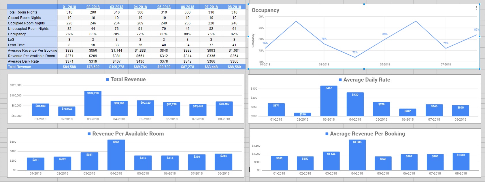 Analytics example.jpg