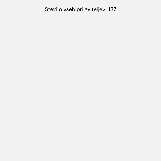 brumen8_statistika_3_prijavitelji.gif