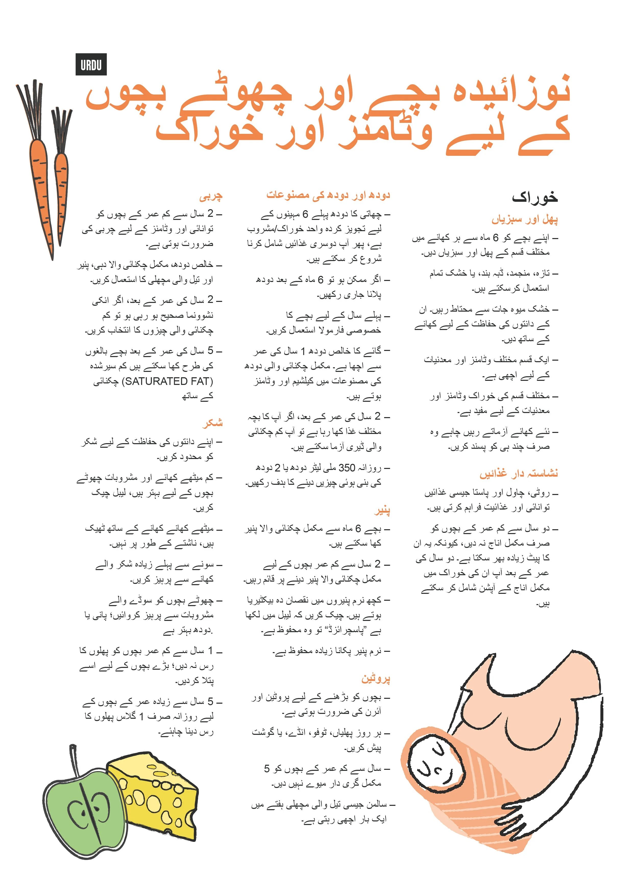 Vitamins &amp; Diet (Urdu)