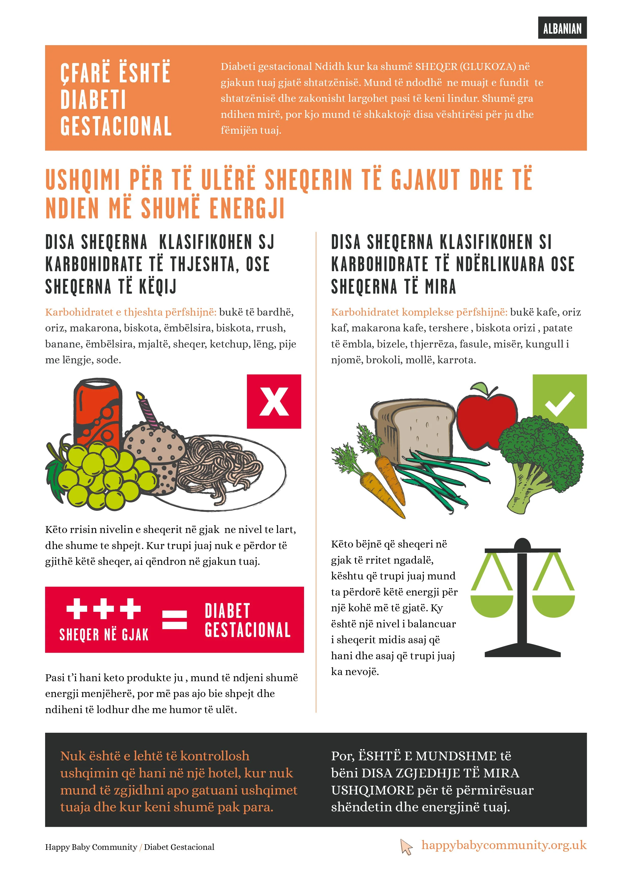 Gestational Diabetes (Albanian)