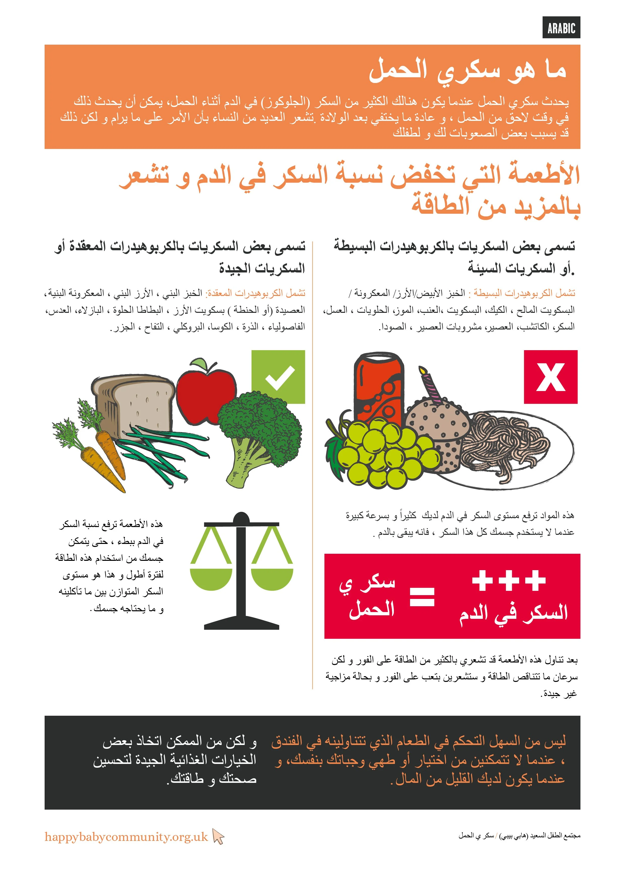 Gestational Diabetes (Arabic)