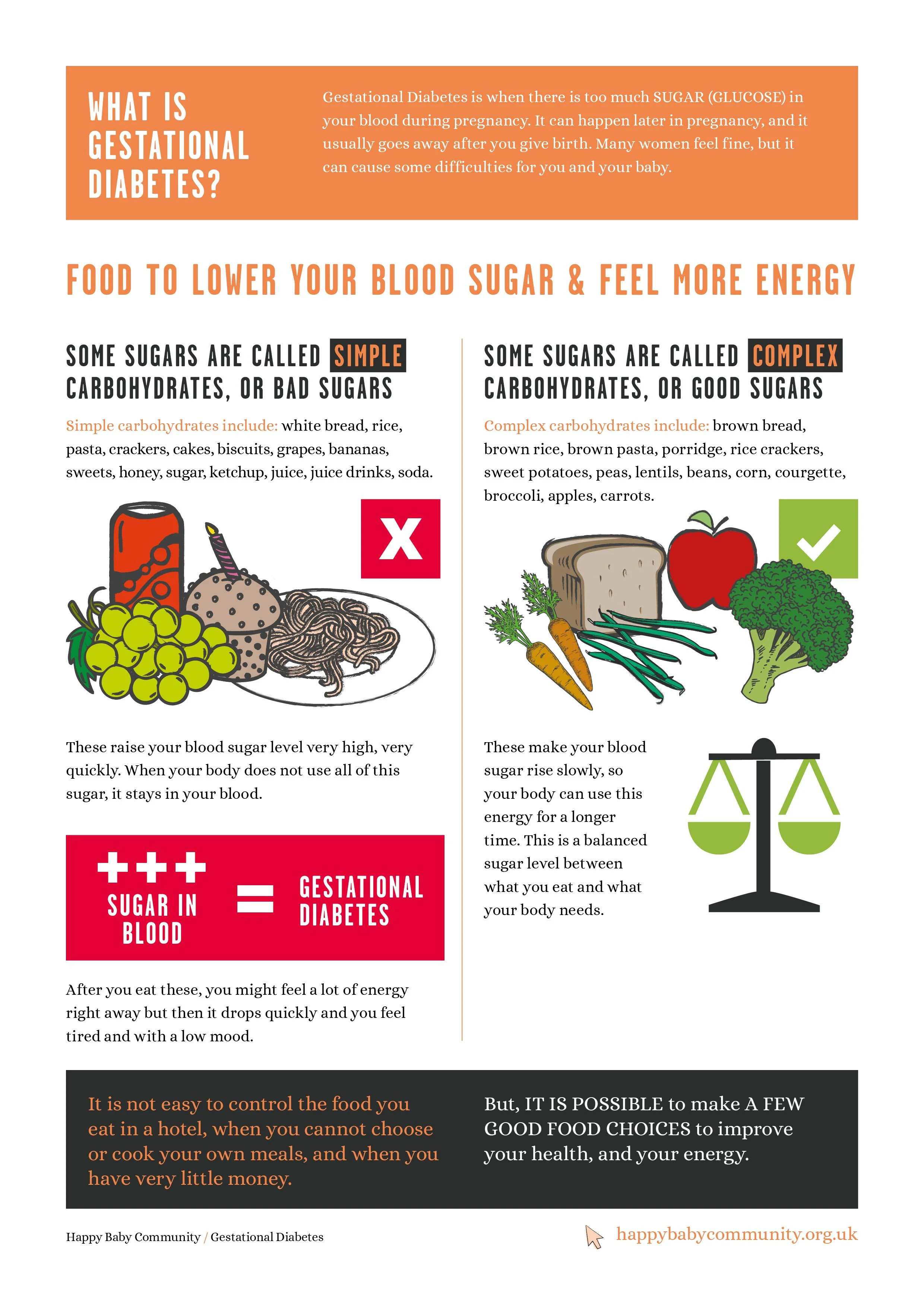 Gestational Diabetes (English)