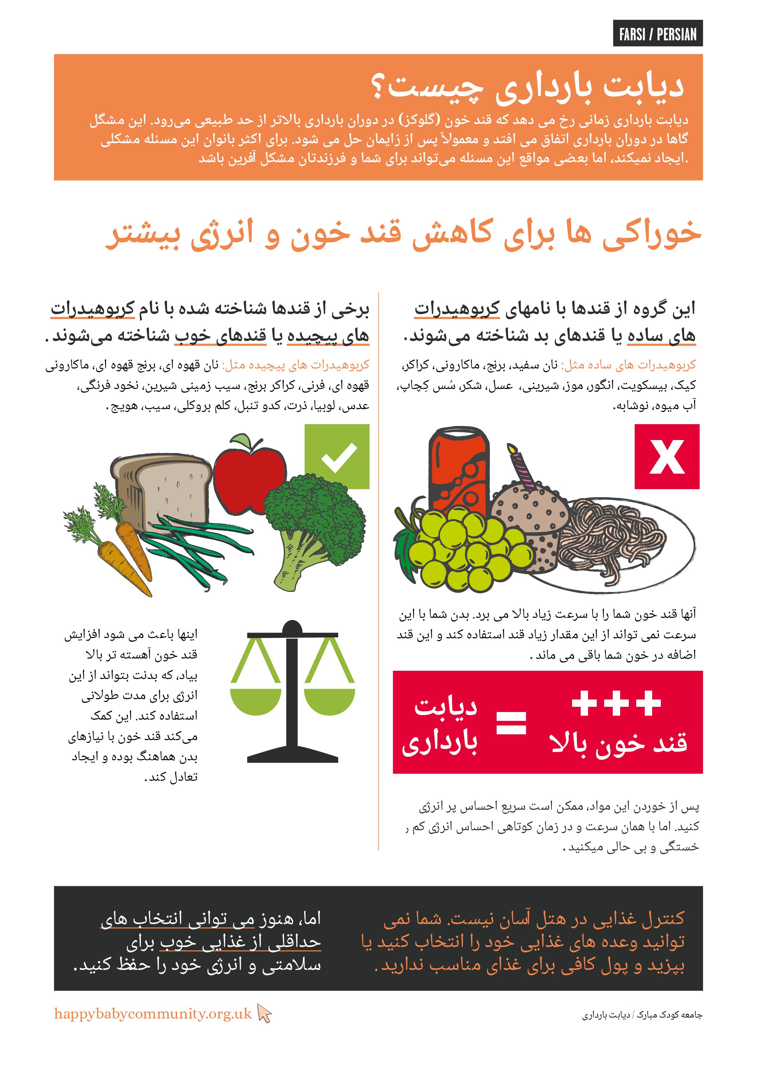 Gestational Diabetes (Persian)