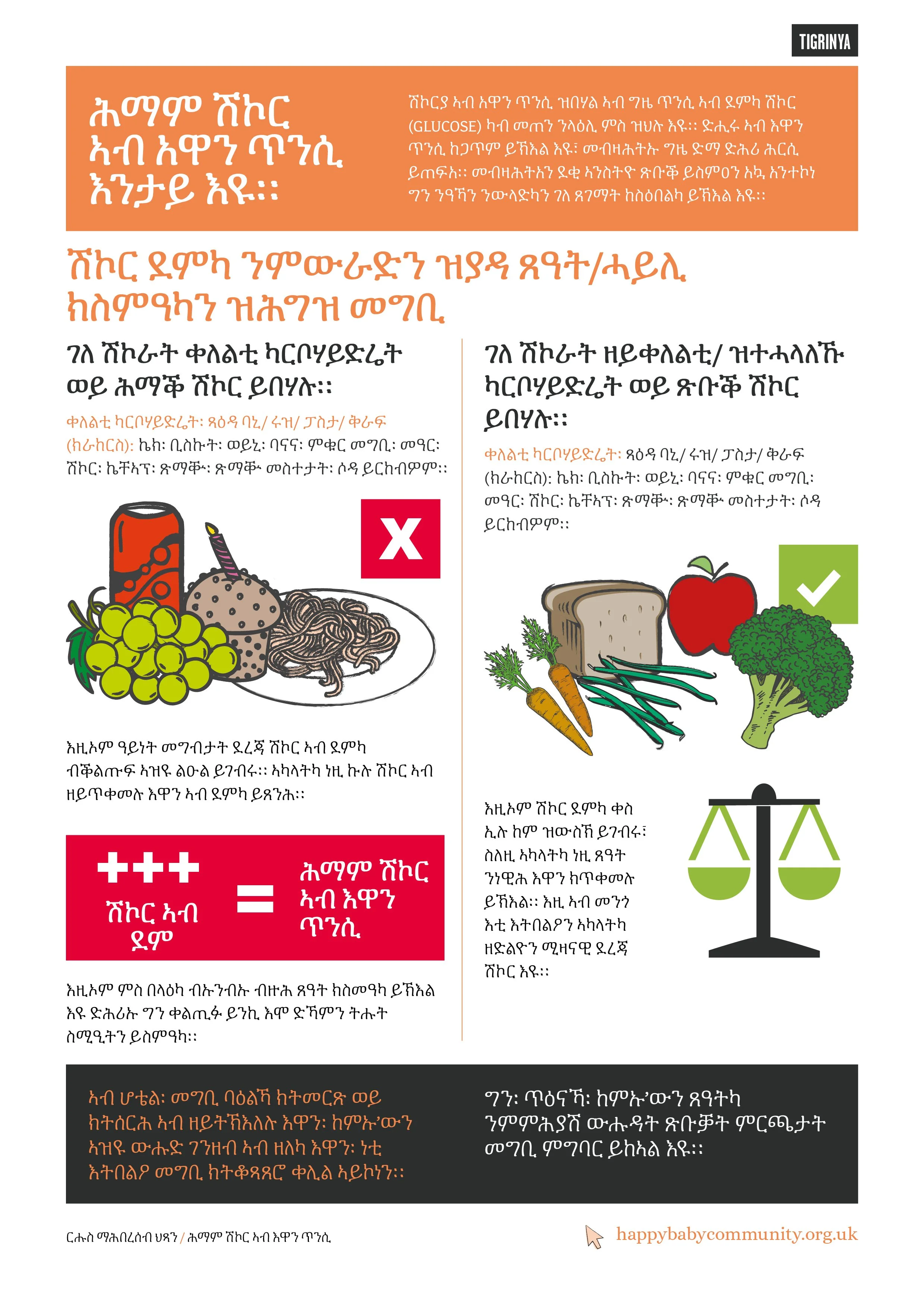 Gestational Diabetes (Tigrinya)