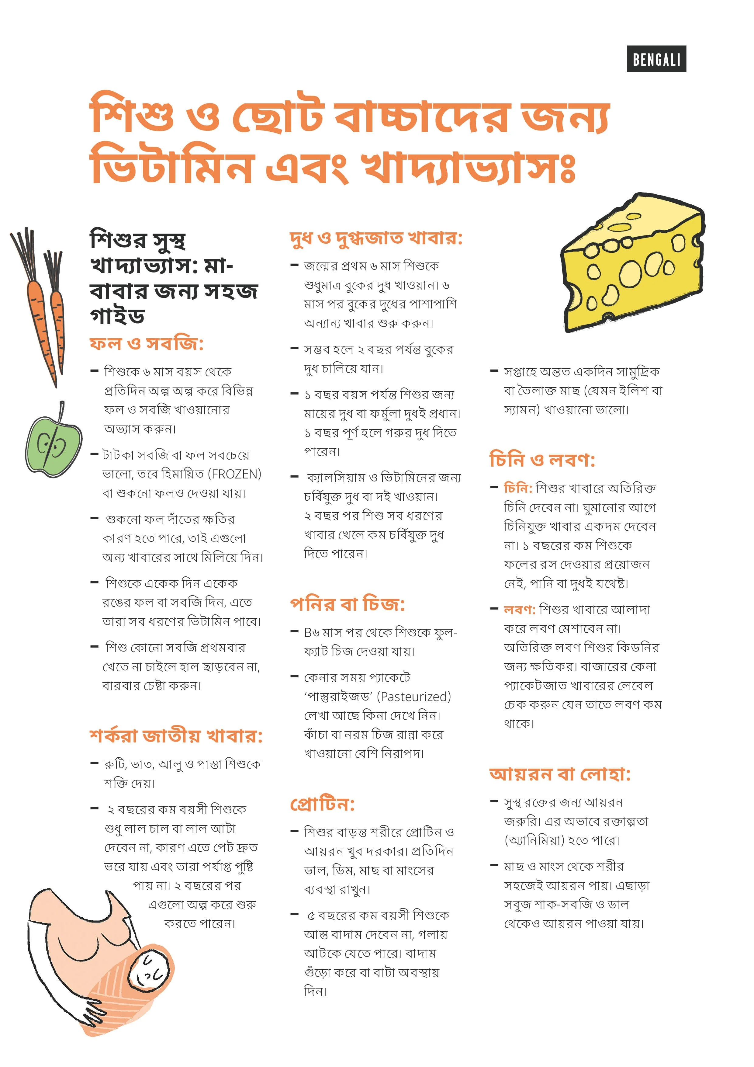 Vitamins &amp; Diet (Bengali)