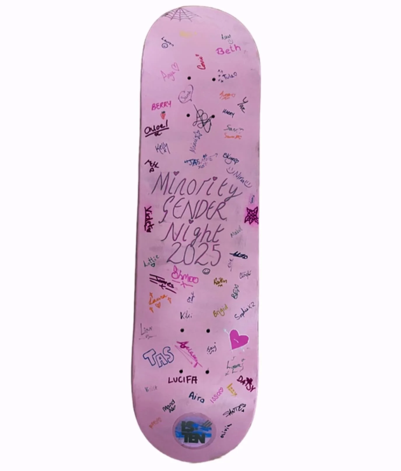 Can you spot your name?

This deck has been brought to every Minority Gender Night session since August last year! A lovely little memento from these sessions, thank you to you all for making it the safe and encouraging environment it is 🩷