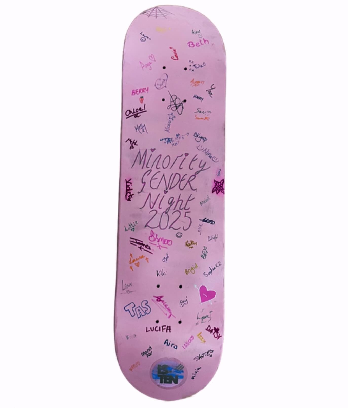 Can you spot your name?

This deck has been brought to every Minority Gender Night session since August last year! A lovely little memento from these sessions, thank you to you all for making it the safe and encouraging environment it is 🩷