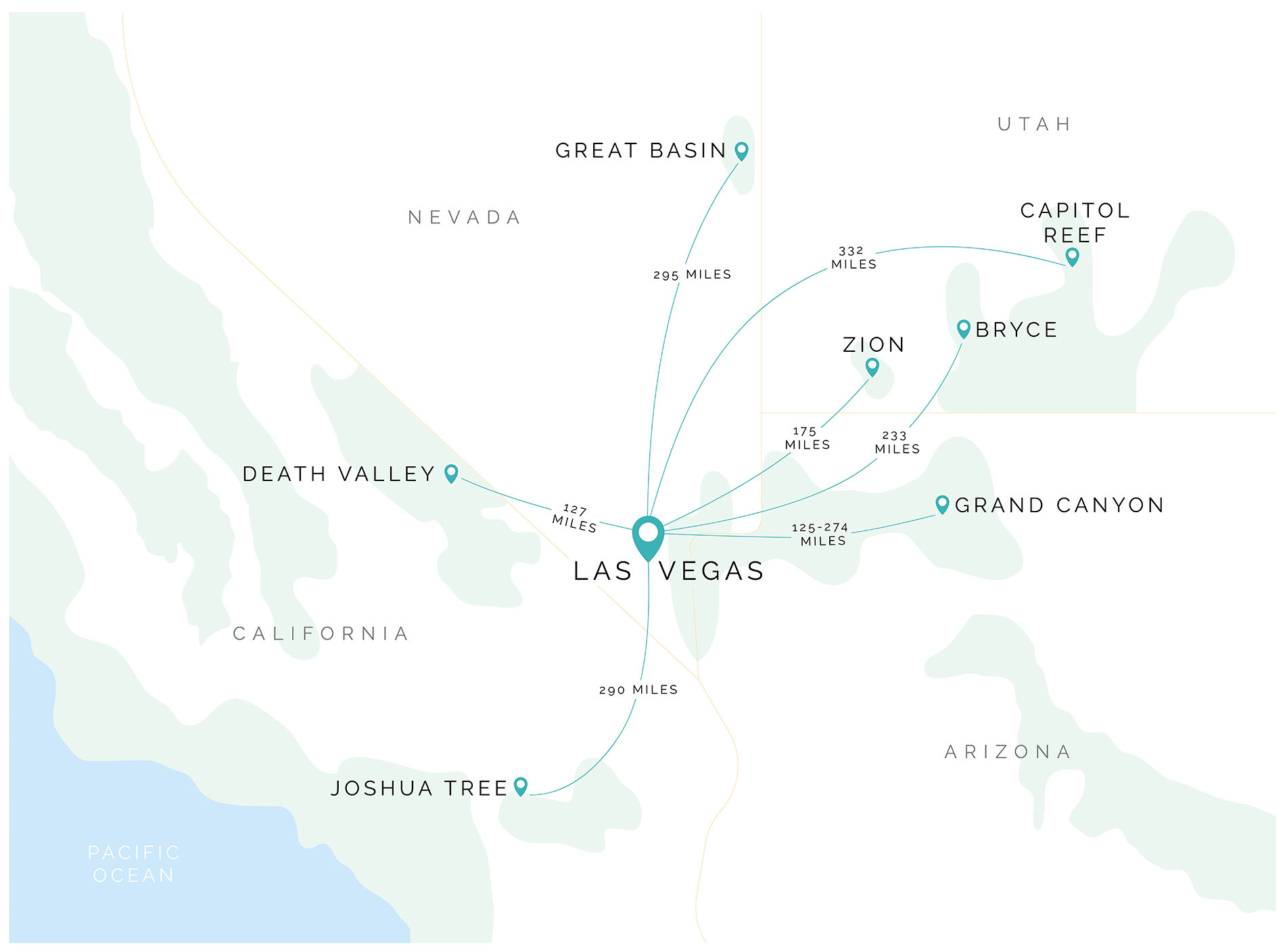 Las Vegas RV Rentals New Winnebago & Thor RVs for Rent