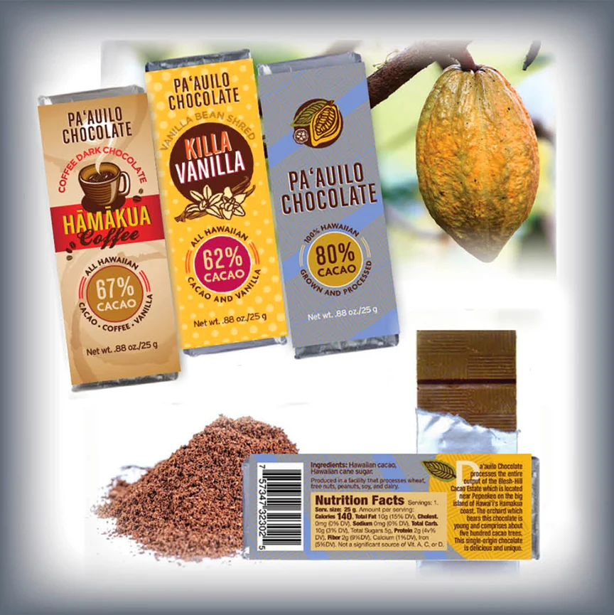 Label/Packaging, Branding