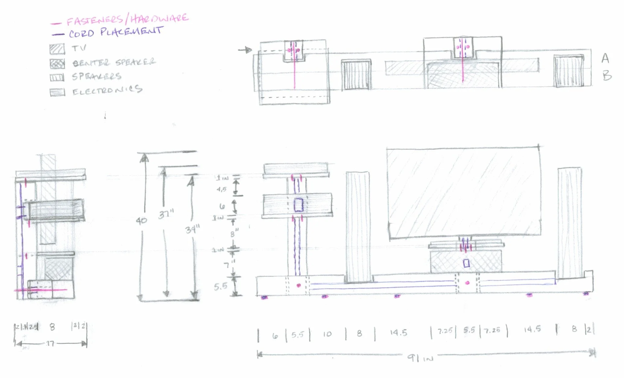 Media Center Blueprint