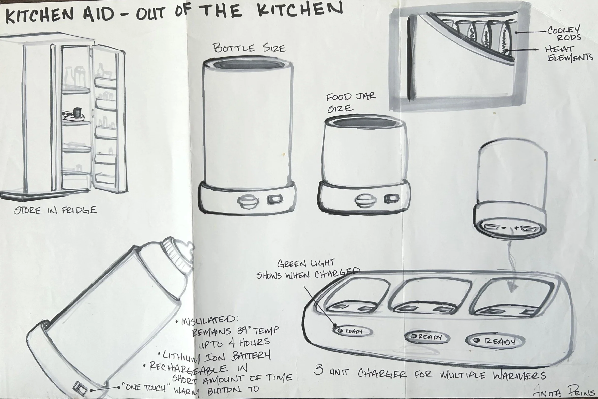 Kitchen Aid Baby Bottle Warmer Storyboard