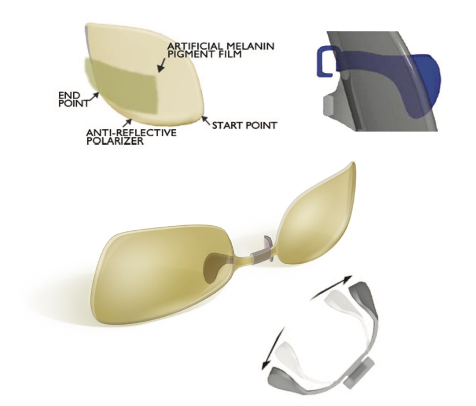 Sunclipse sunbathing eyewear_parts