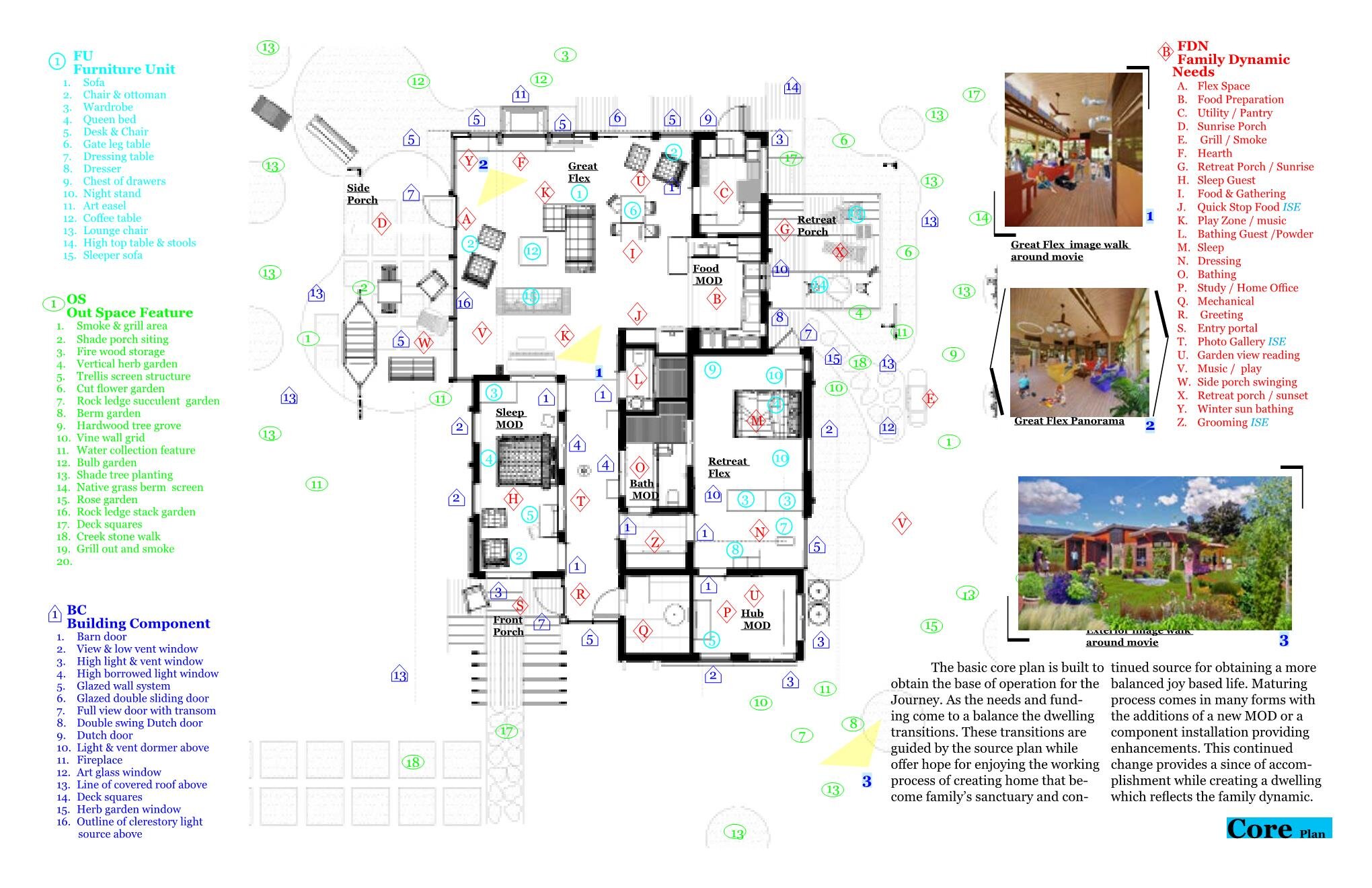 Genesis home detailed plan 