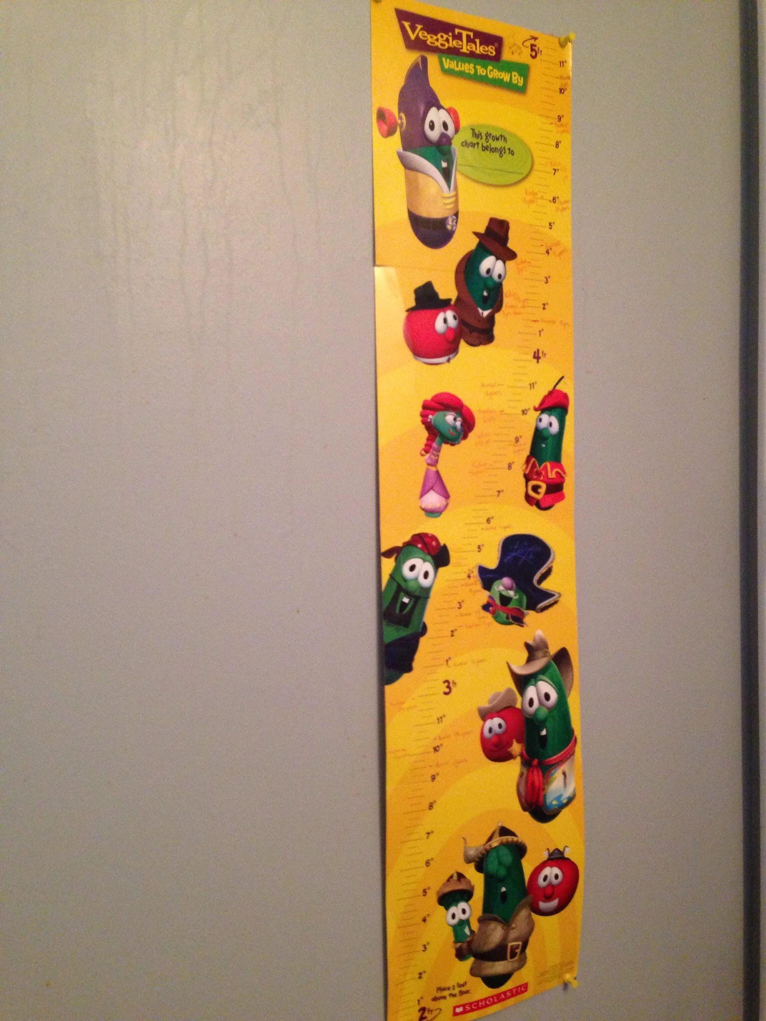 Growth Chart