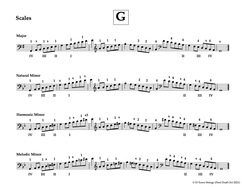 Scales and Arpeggios — H-Town Strings